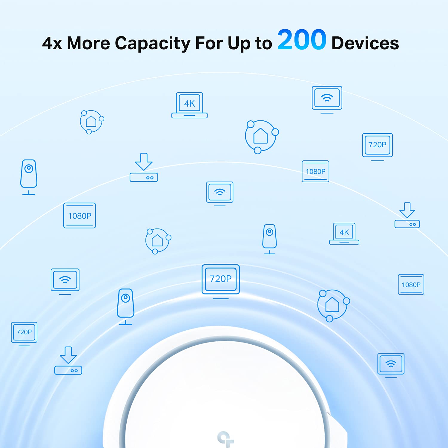 Tp Link Ax6600 Deco Tri Band Wifi 6 Mesh System(Deco X90)   Covers Up To 6000 Sq.Ft, Replaces Routers And Extenders, Ai Driven A
