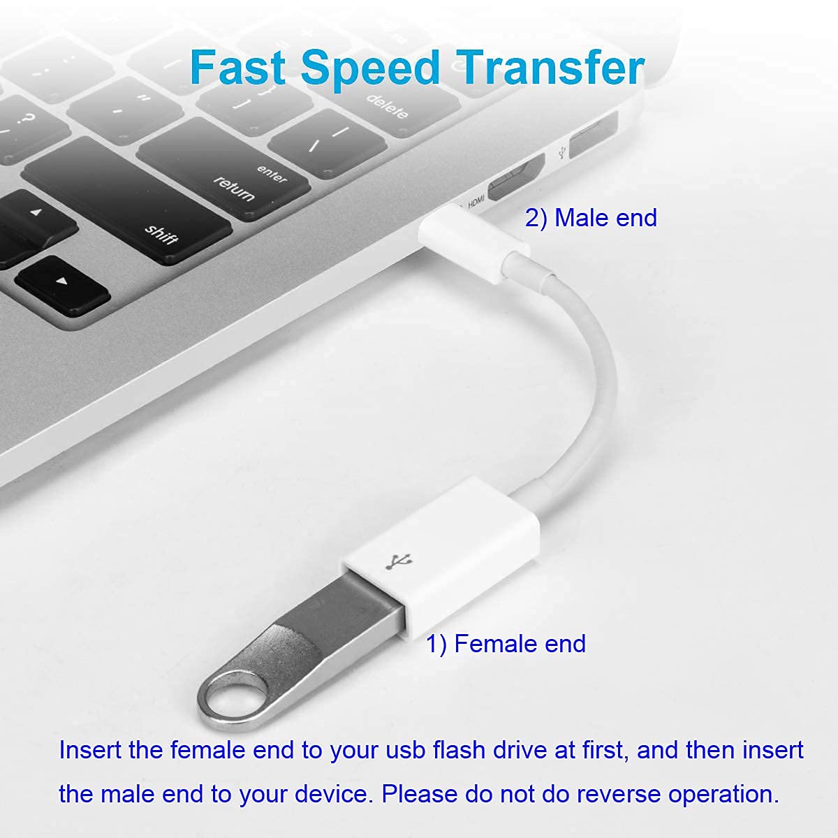 Fleaver Usb C To Usb Adapter [2 Pack],Type C Otg Cable Type C Male To Usb A Female Adapter Compatible With Pro/Air 2019 2018 201