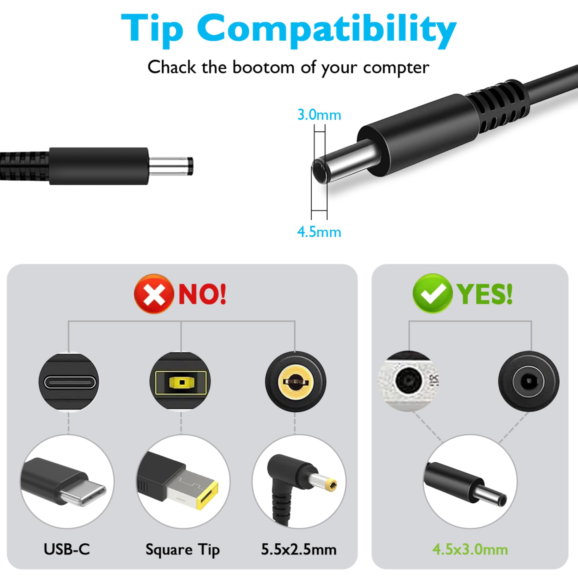 45W Ac Adapter Laptop Charger Replacement For Dell Inspiron 15 3000 5000 7000 14 5000 13 7000, Inspiron 15 3552 3555 3558 5559 5
