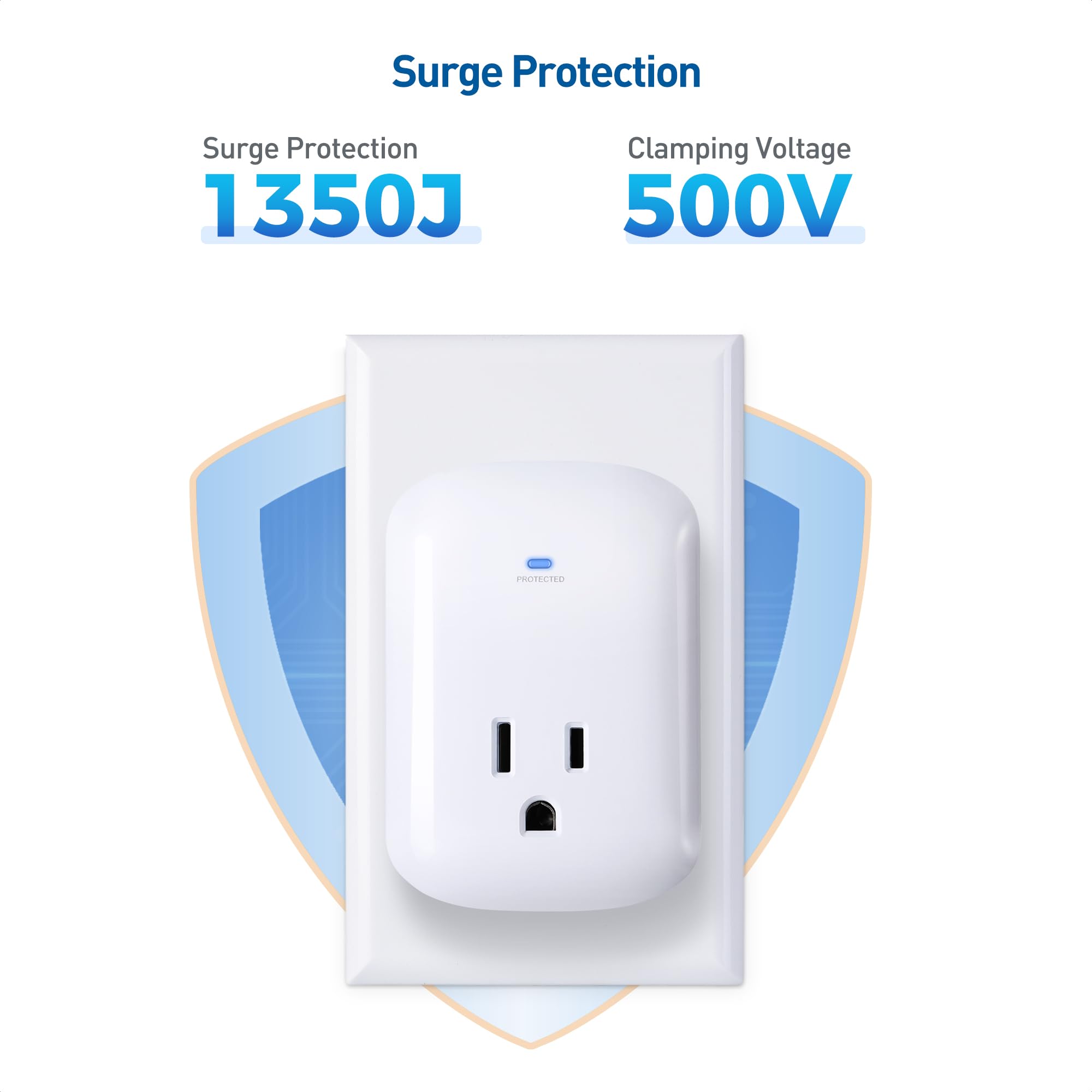 Etl Listed] Cable Matters 2205 Joules, 1875W Single Outlet Surge Protector For Tv, Pc, Xbox Series X, Ps5, Refrigerators And Oth