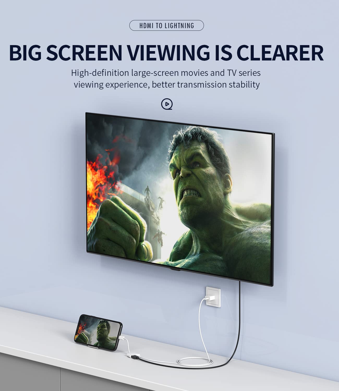 Hoyulli Lightning To Hdmi Adapter For Tv, Iphone 12, 13, Pro Compatible, 1080P Resolution, Easy To Use, Wide Compatibility