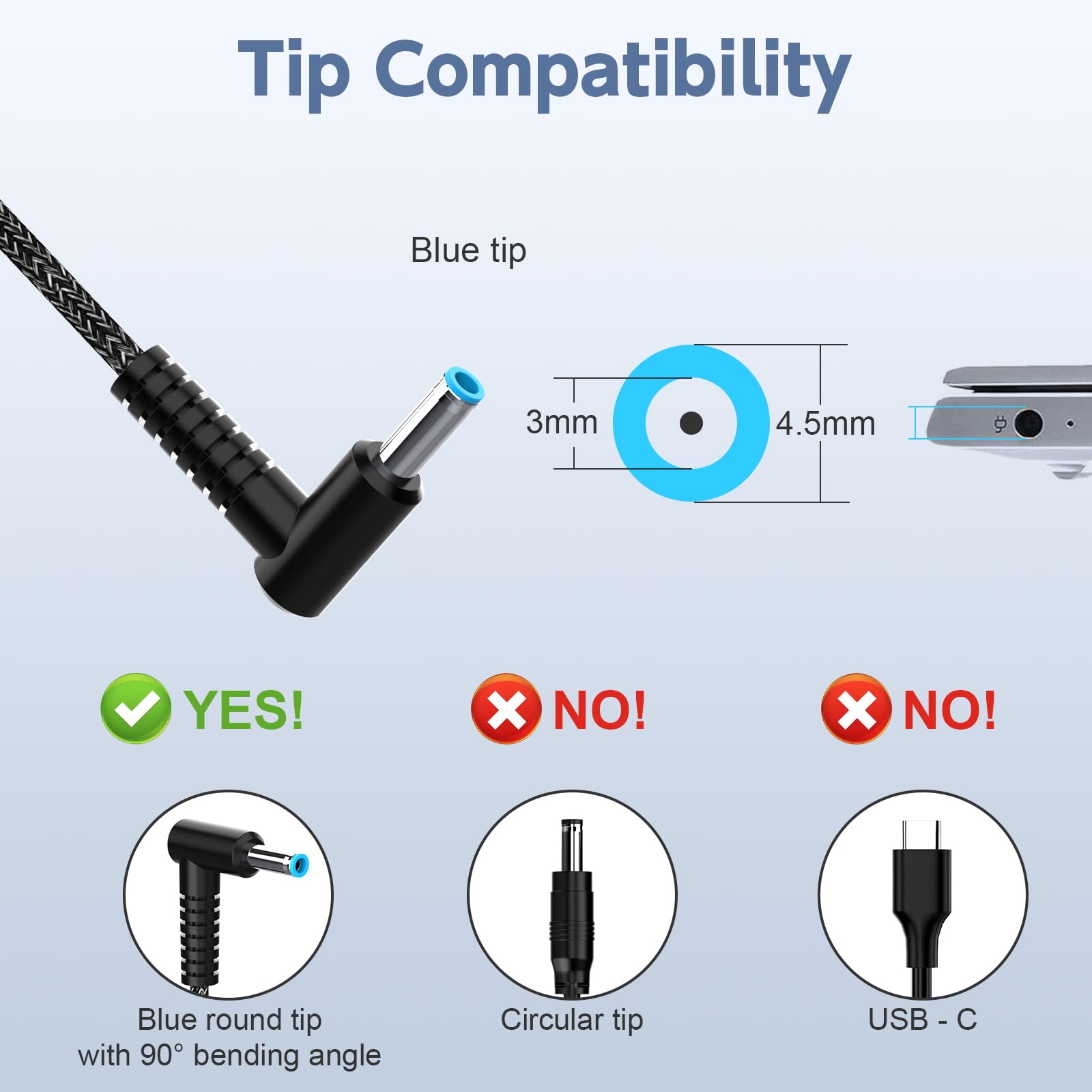 65W 45W Charger For Hp 17 Laptop; 17 By, 17 Bs, Hp 17 Ak, 17 Ar, 17 Ca, 17 Cp, 17 Cn, 17 X0, 17 X1: 17 Ak013Dx, 17 By1053Dx, 17 By0021Dx, 17 Ca0020Nr, 17 Ar050Wm Power Supply Cord (Blue Tip)