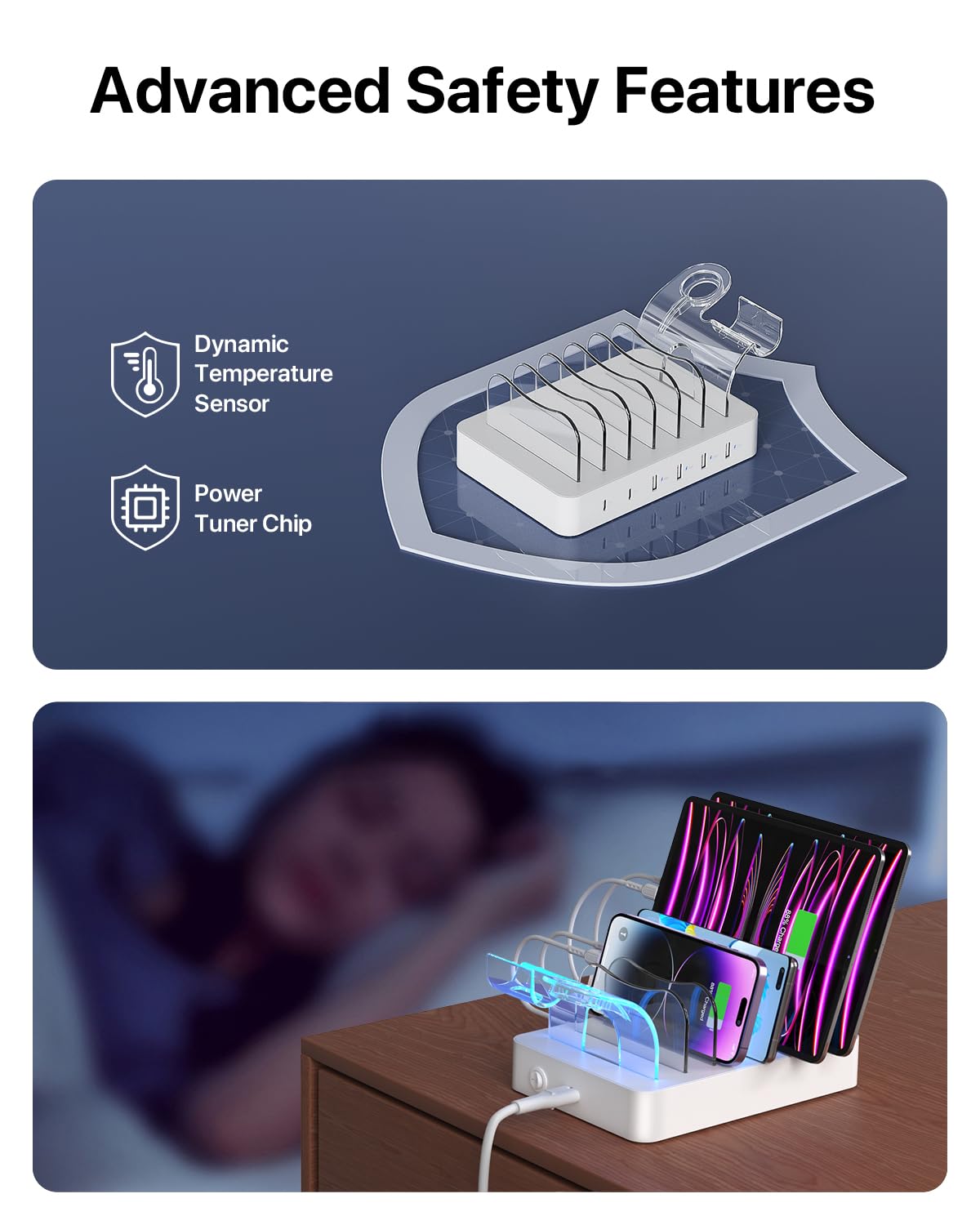 Soopii 6 Port Usb C Charging Station For Multiple Devices,2 Pd 20W Fast Charging For Lphone 15 And More,6 Charging Cables And 2I