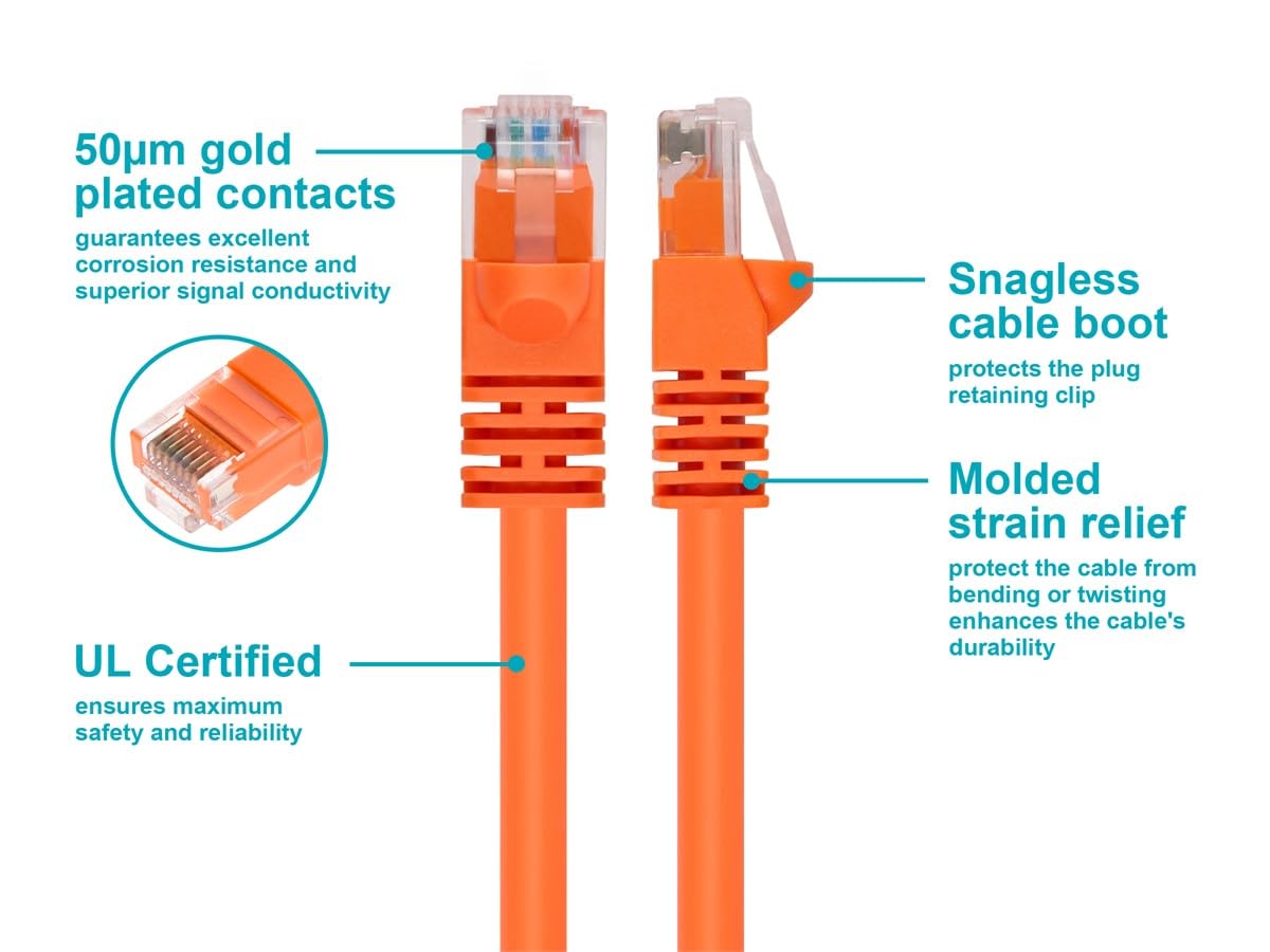 Monoprice Cat6 Ethernet Patch Cable   Snagless Rj45, Pure Bare Copper, 550Mhz, Utp, 24Awg, 14 Feet, Orange   Fullboot Series
