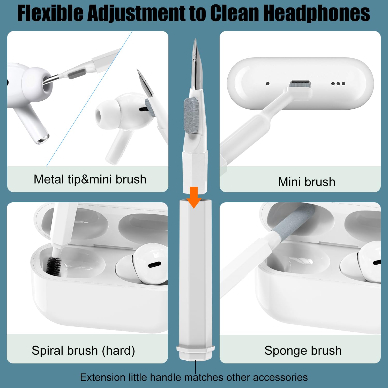Vichyie 20 In 1 Multifunctional Cleaner Kit For Electronic Devices, Keyboard Cleaning Brush, Headphones Cleaner Kit For Airpods,