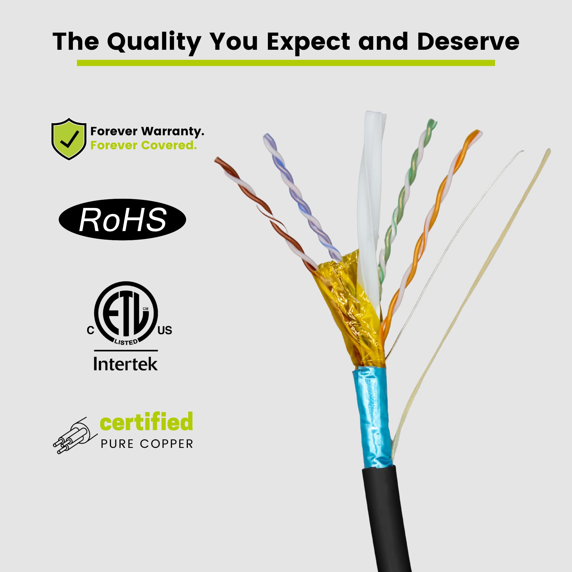 Truecable Cat6 Plenum Shielded (Cmp), 1000Ft, Black, 23Awg Solid Bare Copper, 550Mhz, Poe++ (4Ppoe), Etl Listed, Overall Foil Sh