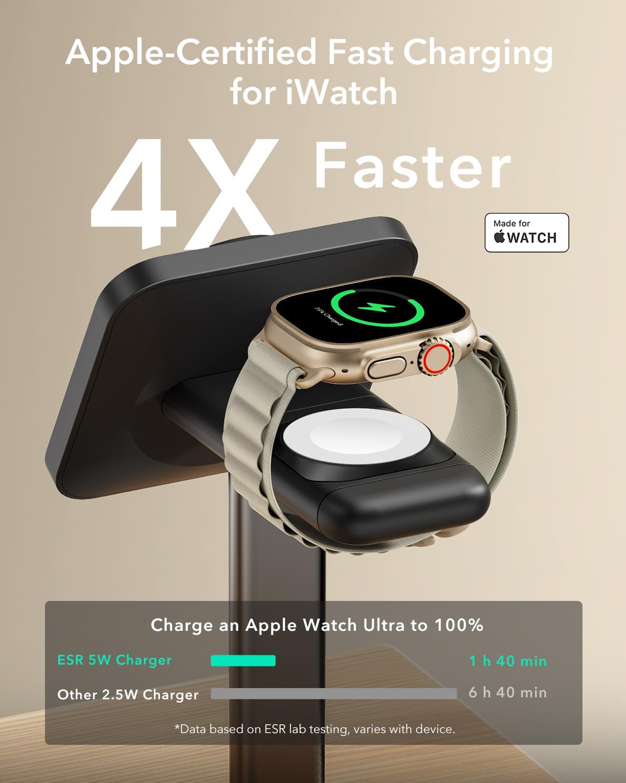 Esr Qi2 3 In 1 Wireless Charging Station, [Certified] Apple Watch Charger & 15W Qi2 Magsafe Charger Stand For Iphone, Wireless C