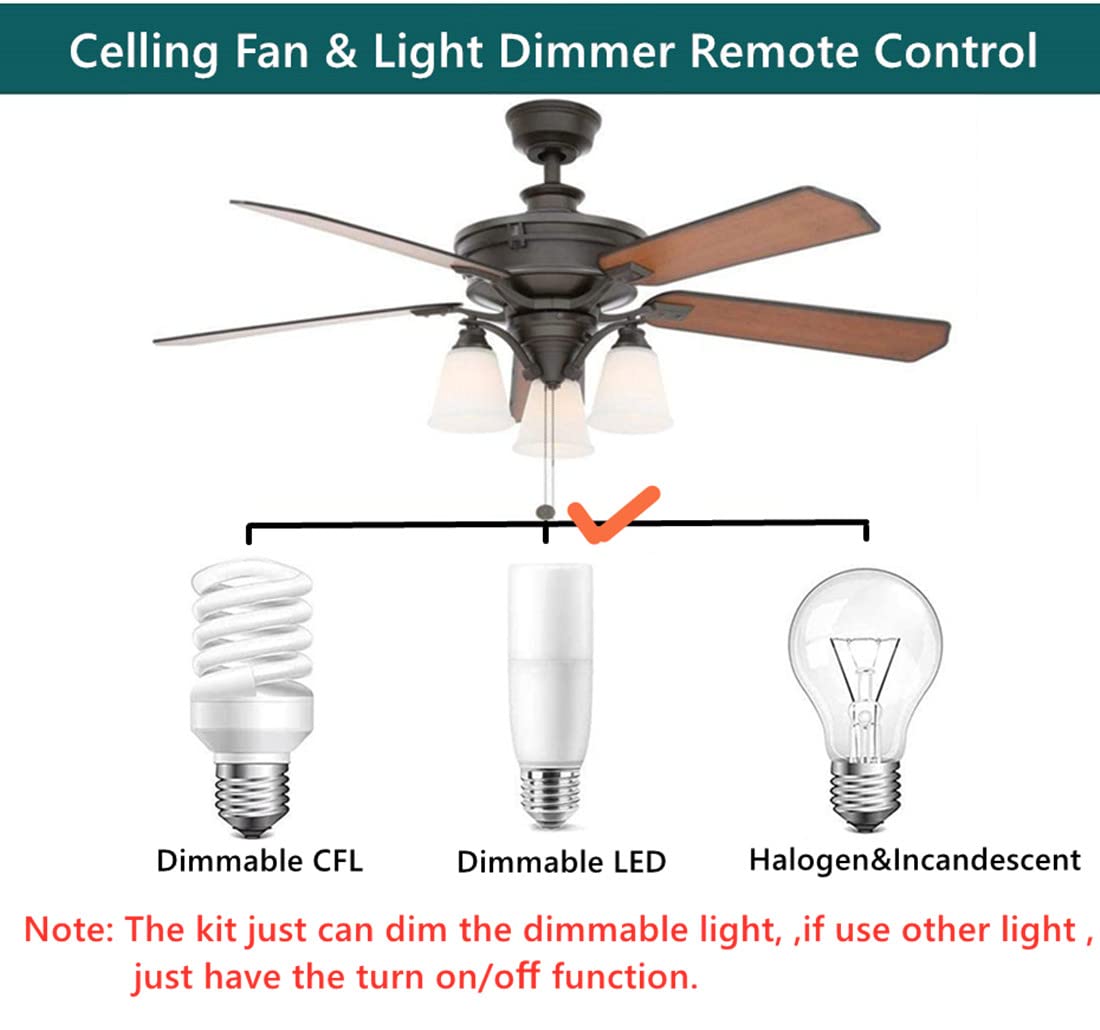 Nexete Universal Ceiling Fan Remote Control Kit,Light Dimmer Timing & Fan Speed Wireless Remote Control And Small Size Receiver