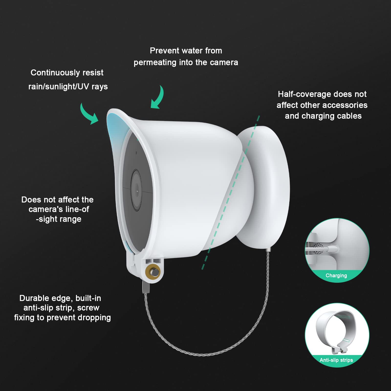 Olaike Anti Drop And Anti Theft Mount For Google Nest Cam Outdoor/Indoor,Battery 2Nd Gen, Anti Glare/Waterproof Nest Camera Moun