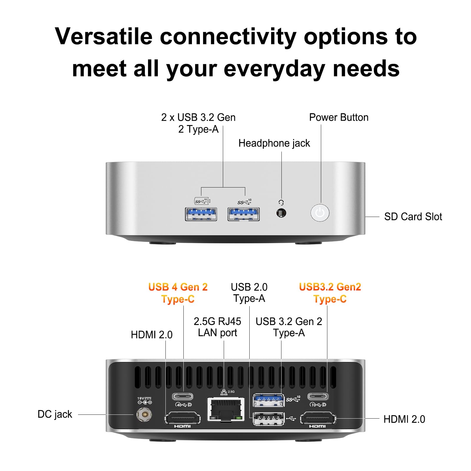 Geekom A6 Mini Pc With Amd Ryzen 7 6800H, 16Gb Ddr5 Ram 512Gb M.2 Nvme Ssd, Radeon 680M, Compact Aluminium Design Windows 11 Des
