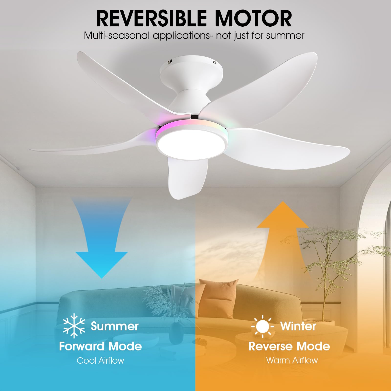 Kviflon Ceiling Fans With Lights Remote/App Control, 38'' Low Profile Ceiling Fans With Dimmable White Colors+Ring Rgb Lights, 6