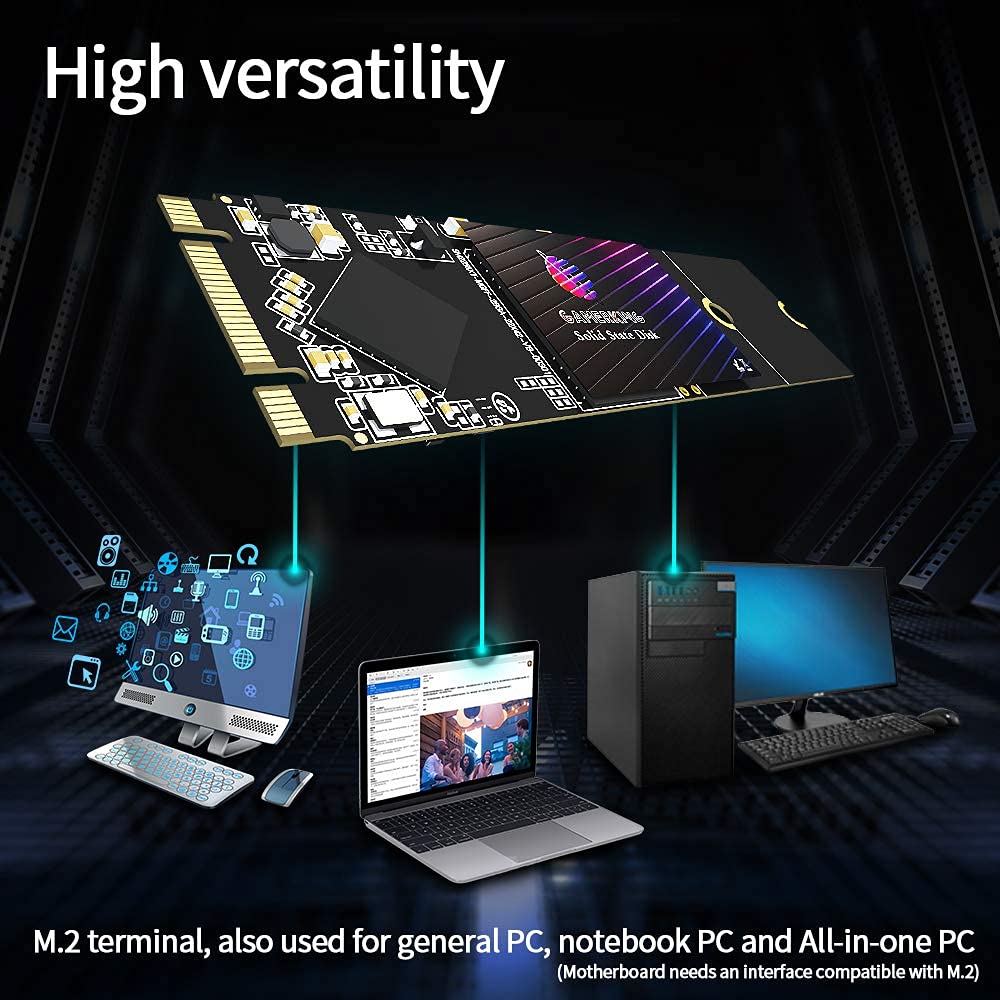 Gamerking Ssd M.2 2280 64Gb Ngff Internal Solid State Drive High Performance Hard Drive For Desktop Laptop Sata Iii 6Gb/S M2 Ssd(64Gb, M.2 2280)