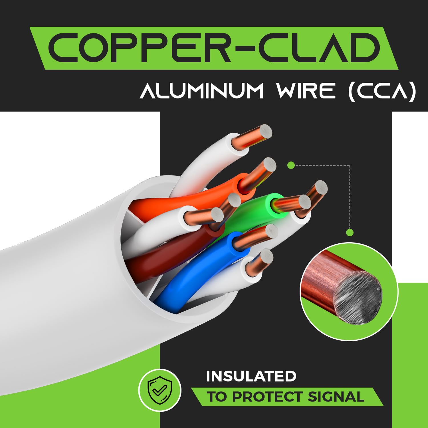 Gearit Cat6 Outdoor Ethernet Cable (30 Feet) Cca Copper Clad, Waterproof, Direct Burial, In Ground, Uv Jacket, Poe, Network, Int