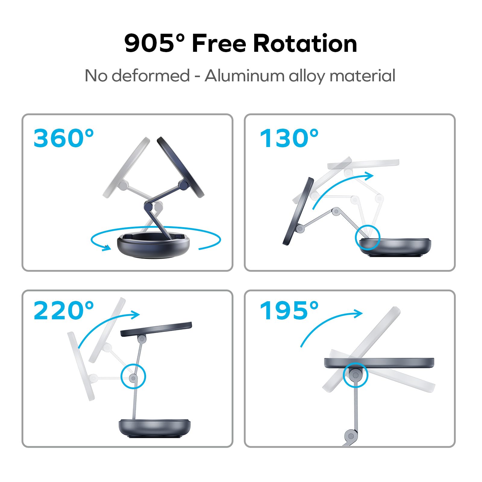 Momax Magsafe Car Mount, N52 Magnetic Car Phone Mount, 905 Rotation Cell Phone Mount For Dashboard Windshield, Phone Holder Moun