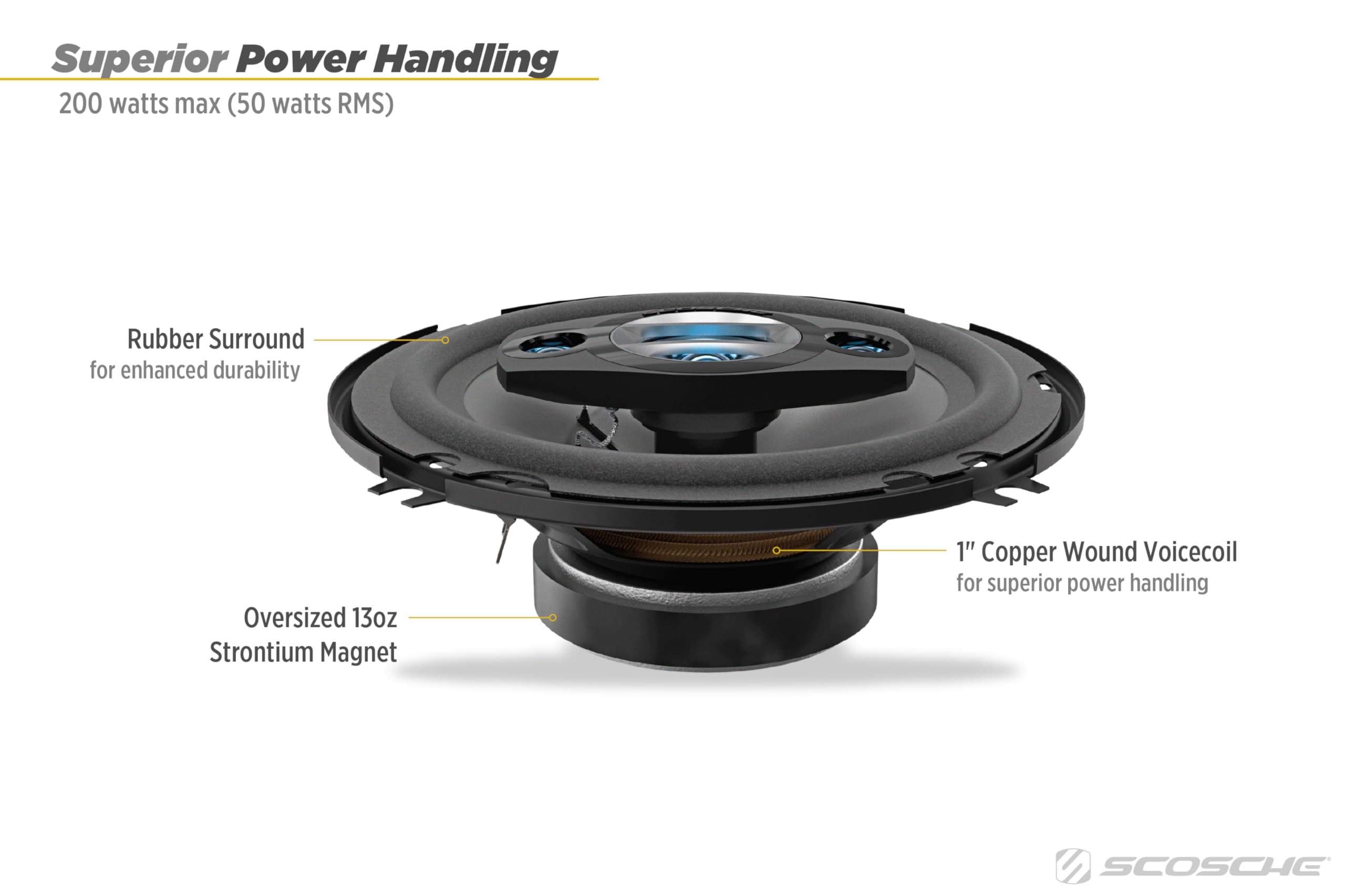 Scosche HD6504   High Performance 6.5' 4 Way Full Range Car Door Speakers Set for Enhanced Car Audio Experience   200 Watts Max   Fits 6 1/2' and 6 3/4' Factory Locations   1 Pair