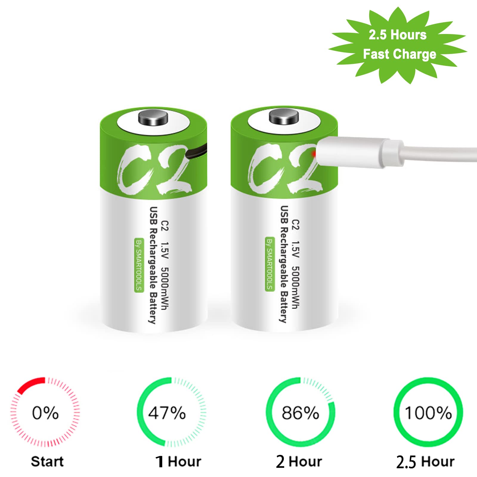 Camelcell C Batteries- 2 Pack Rechargeable C Batteries,5000Mwh Lithium Ion C Size Battery 1.5V With 2 In 1 Usb A To Type C Charg