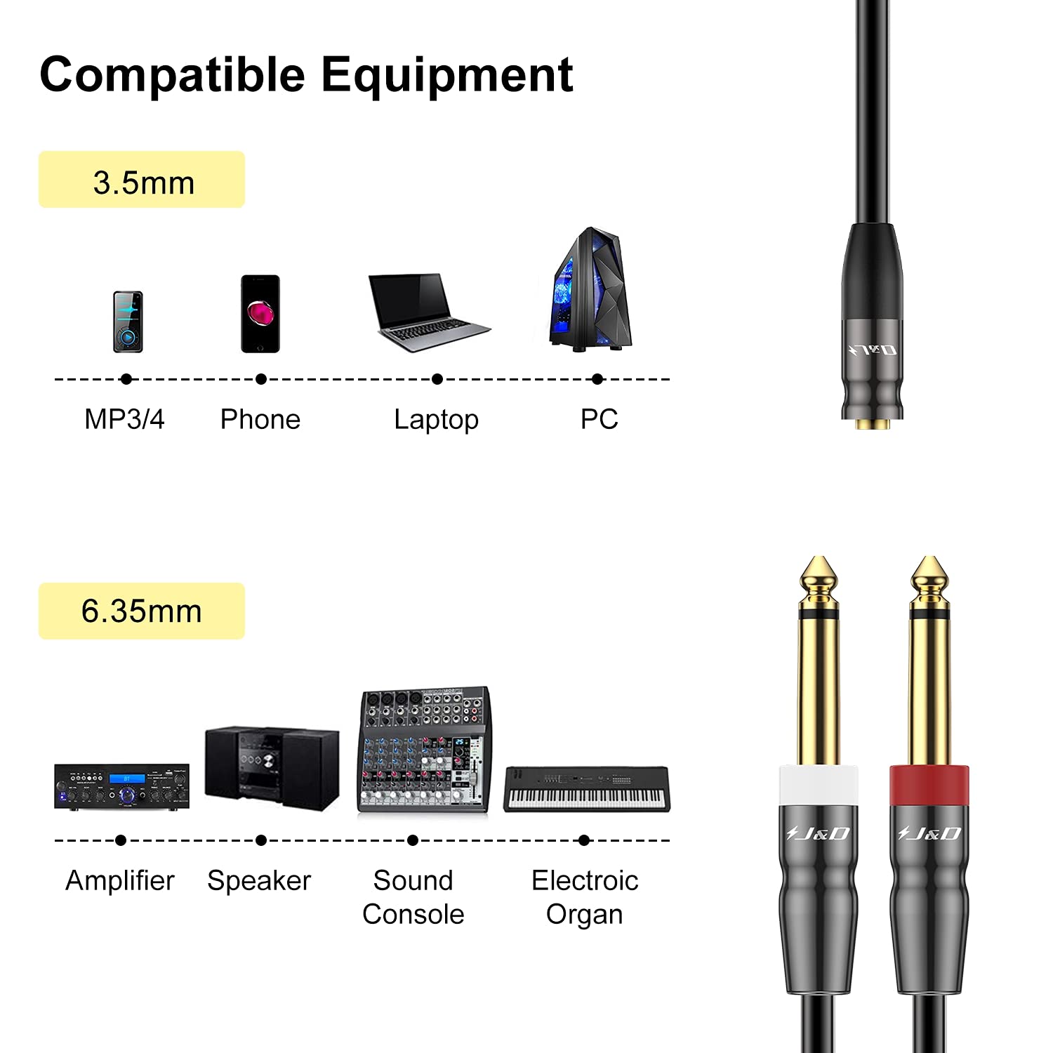 J&D 3.5Mm Trs To Dual 1/4 In Ts Cable, Heavy Duty 3.5 Mm To 2 X 6.35 Mm Cable 3.5 Mm 1/8 Female To 1/4 Male Cord For Mixer Guita