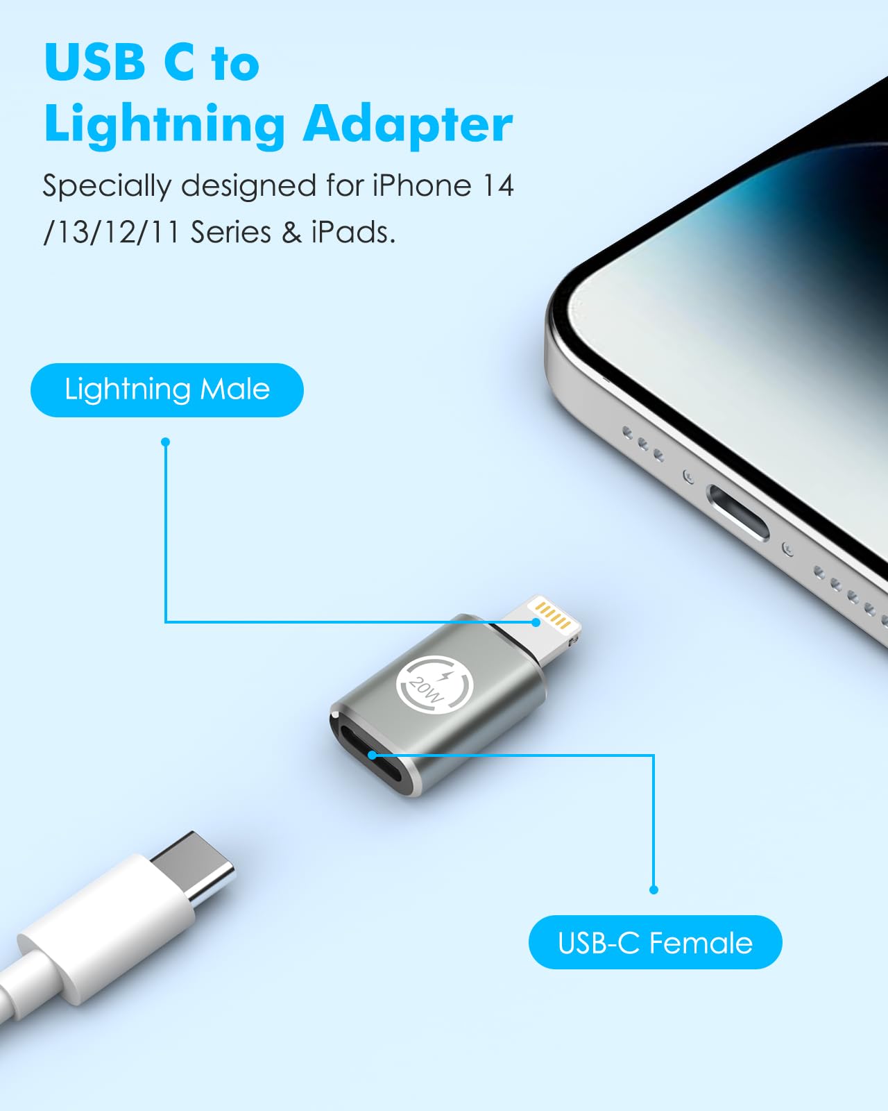 MoKo USB C to Lightning Adapter   2 Pack USB C Female to Lightning Male Adapter Supports 20W PD Fast Charging Data Transfer for iPhone 14/13/12/11/XS/XR/SE, iPad/iPod/AirPods, Not for Headphones/OTG