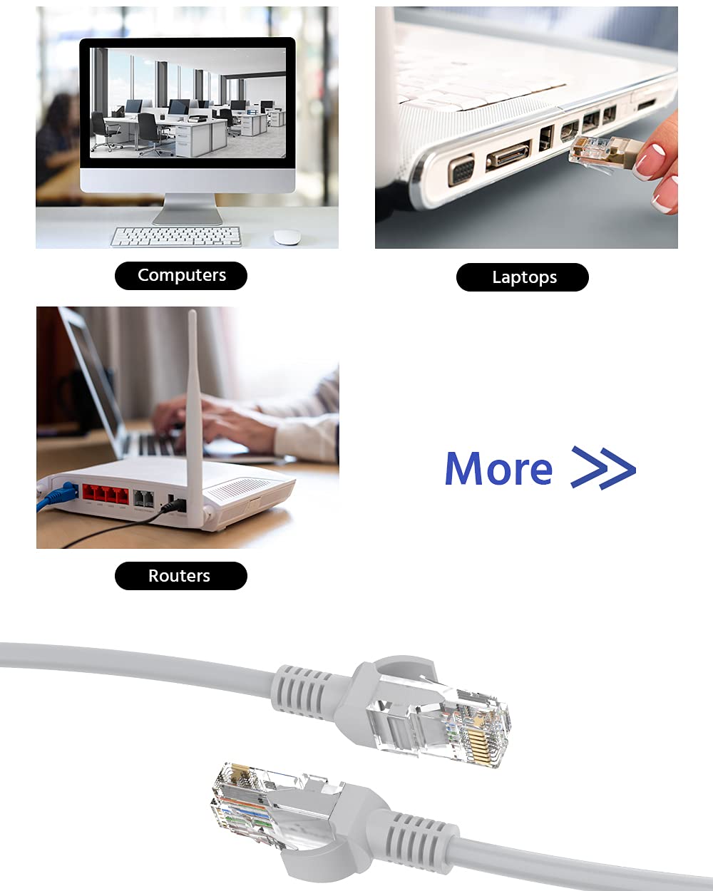 Annke 100 Ft Cat5E Internet High Speed Network Cable, High Speed Poe Ethernet Cable Ip Camera And Nvr System, Modem, Pc, Consoles, Etc., Compatible For Indoor/Outdoor Use