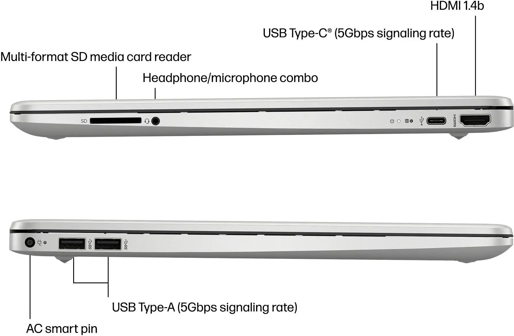 Hp 15.6-In Everyday Touchscreen Laptop - With Microsoft Office Lifetime License - Intel I3-1215U(6-Core), 32Gb Ram, 1Tb Ssd, Int