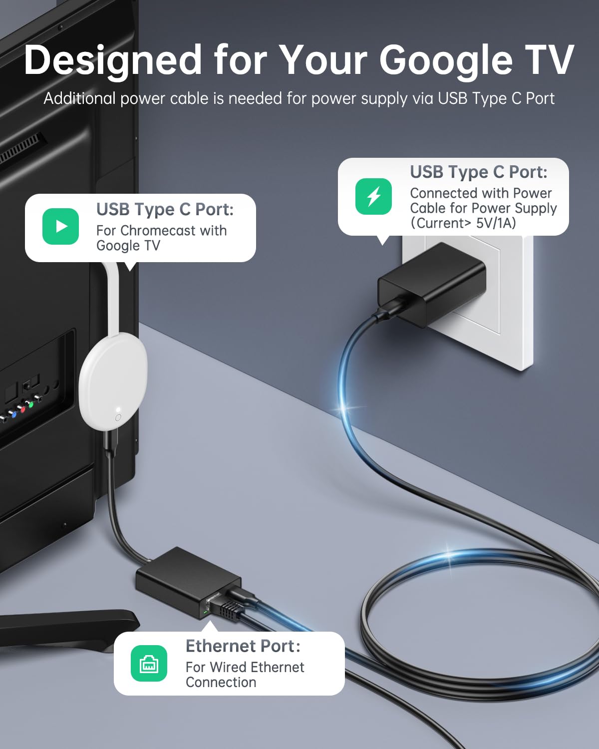 Electop Ethernet Adapter For Chromecast With Google Tv, Usb Type C To Rj45 Ethernet Network Adapter Compatible With Google Tv Ch
