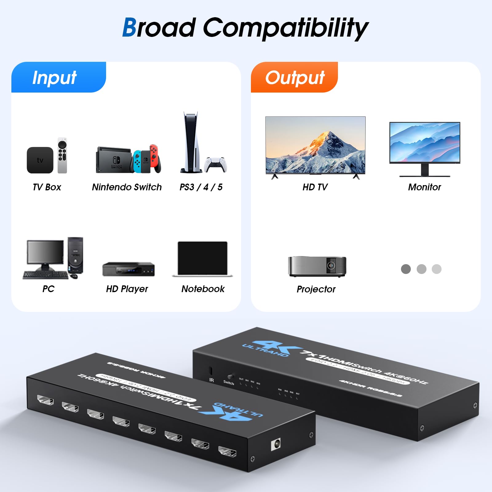 Hdmi Switch 7 In 1 Out, 4K60Hz Hdmi Switcher With Remote, Hdmi Selector Box Support Ultrahd Dolby Hdr10 Hdmi 2.0 Hdcp 2.2 3D, Hd