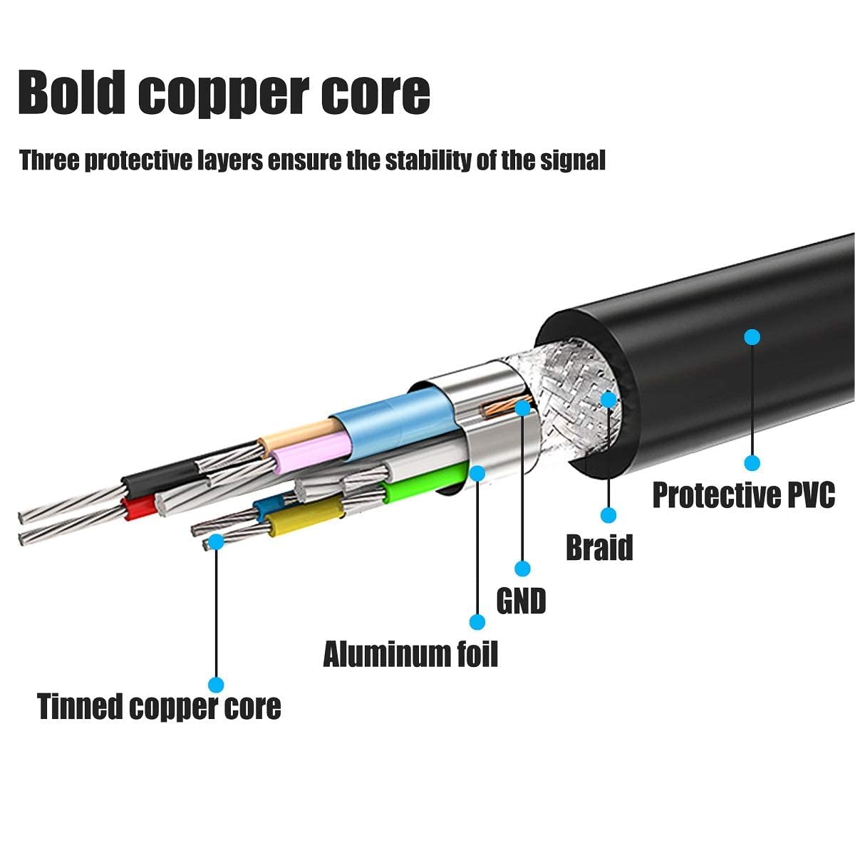 Ami Mmi Aux Cord For Apple Iphone 14 13 12 11 Xs Xr X 8 7 6 Se Compatible With Audi A3/A4/A5/A6/A7/A8/S4/S6/S8/Q5/Q7/R8/Tt 2011