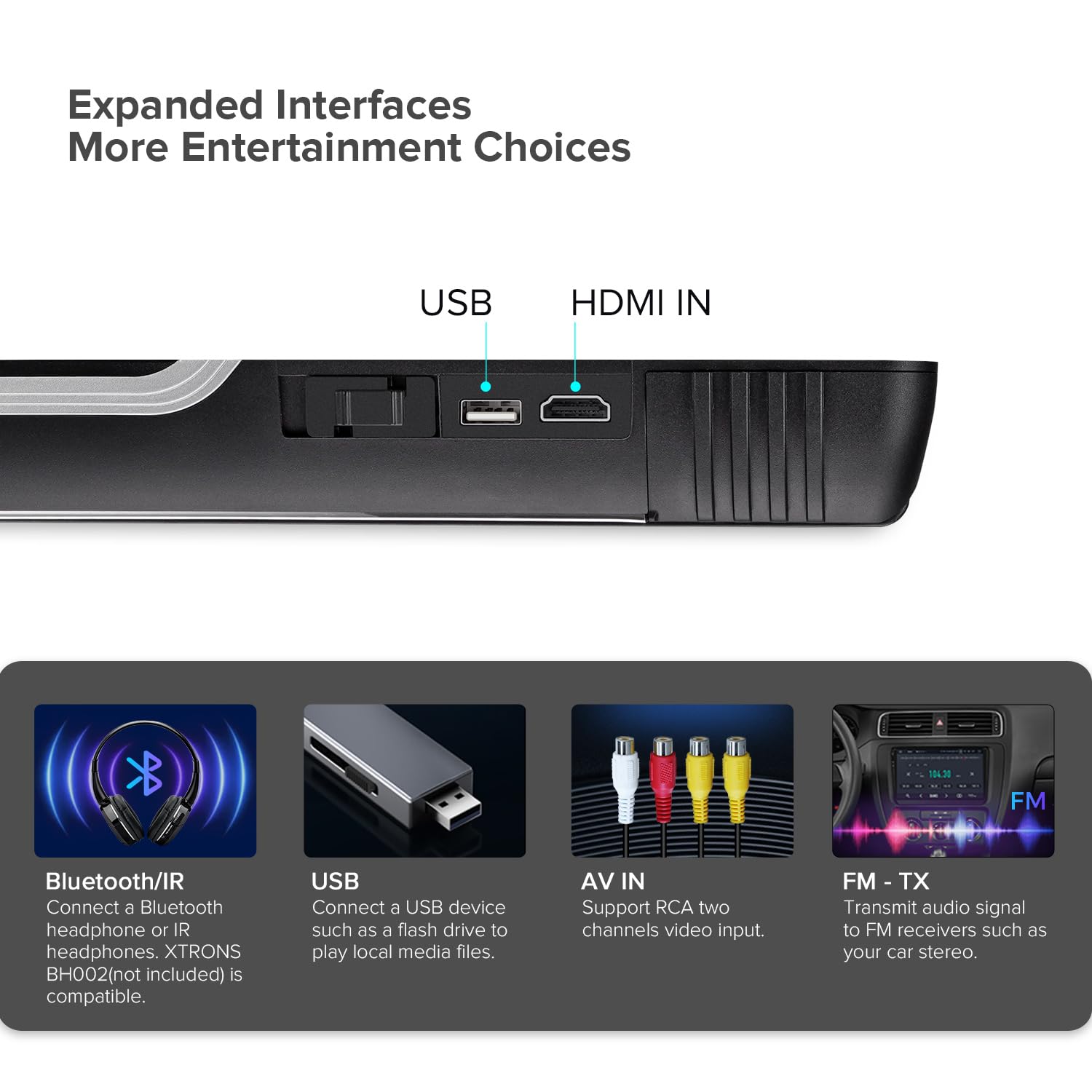 Xtrons Android Car Overhead Player 17.3 Inch Wide Ips Screen 8K Video Car Roof Mount Monitor With Built In Stereo Speakers Flip