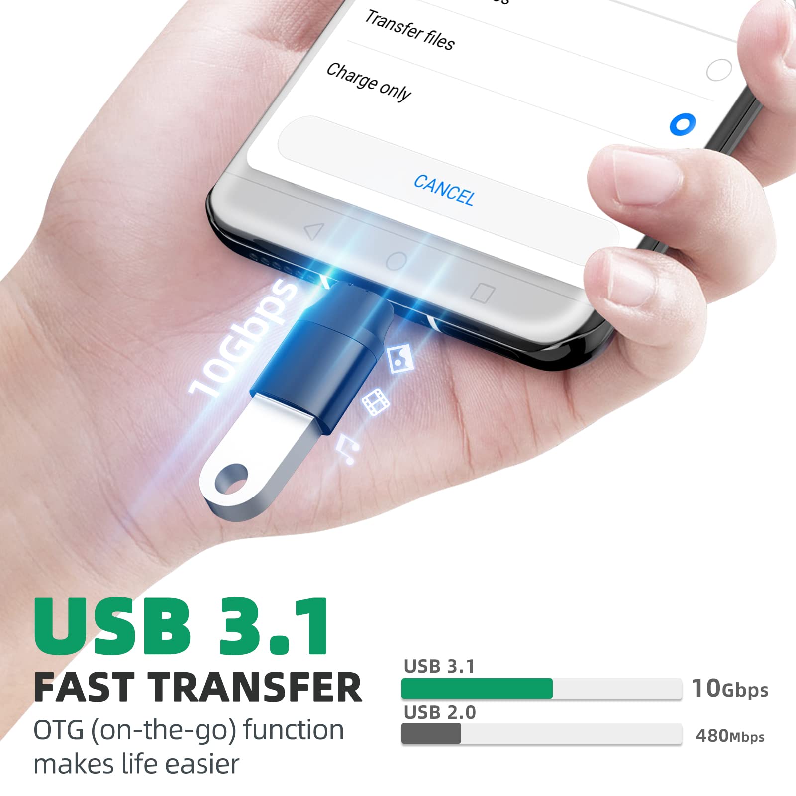 Duhesin Usb C To Usb Magnetic Adapter 24Pins Usb C Male To Usb A Female Adapter 2 Pack With Pd 60W Charge 10Gbps Usb3.1/Usb3.0 For Macbook Pro/Air And More Type C Devices