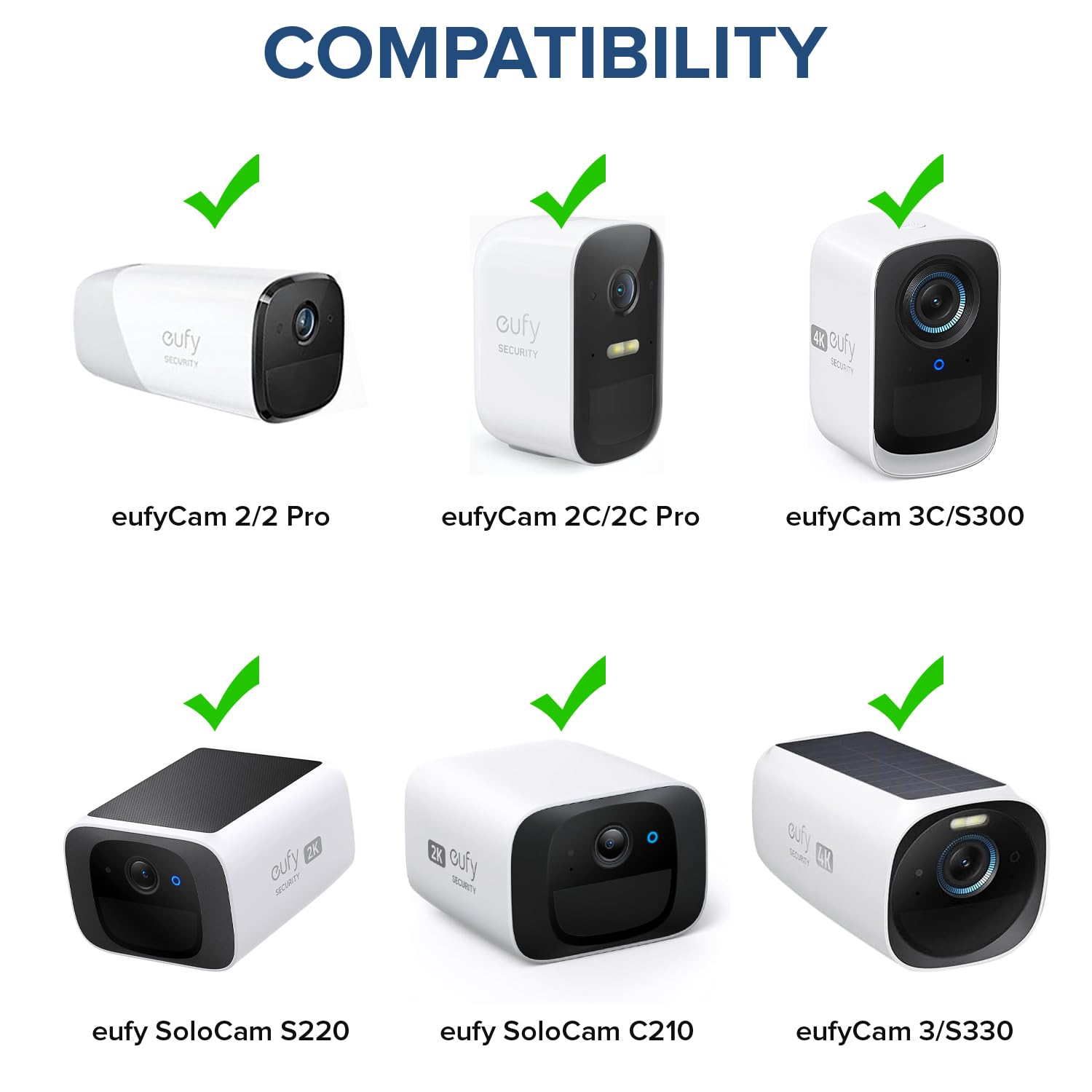 2Pack Wall Mount Compatible With Eufycam 2C/2C Pro, 2/2 Pro, 3C/S300, 3/S330, Also For Solocam S220/C210, Adjustable Camera Mount Brackets For Eufy Camera Indoor/Outdoor   White