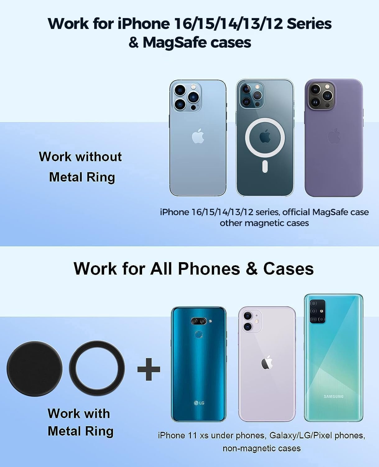 Superone Magnetic Cup Holder Phone Mount, Magsafe Car Mount Cup Holder [Super Strong Magnetic] 360� Rotation Fit For Iphone16 15 14 13 12 Pro Max Mini Magsafe Case & All Phones?Tesla Compatible?