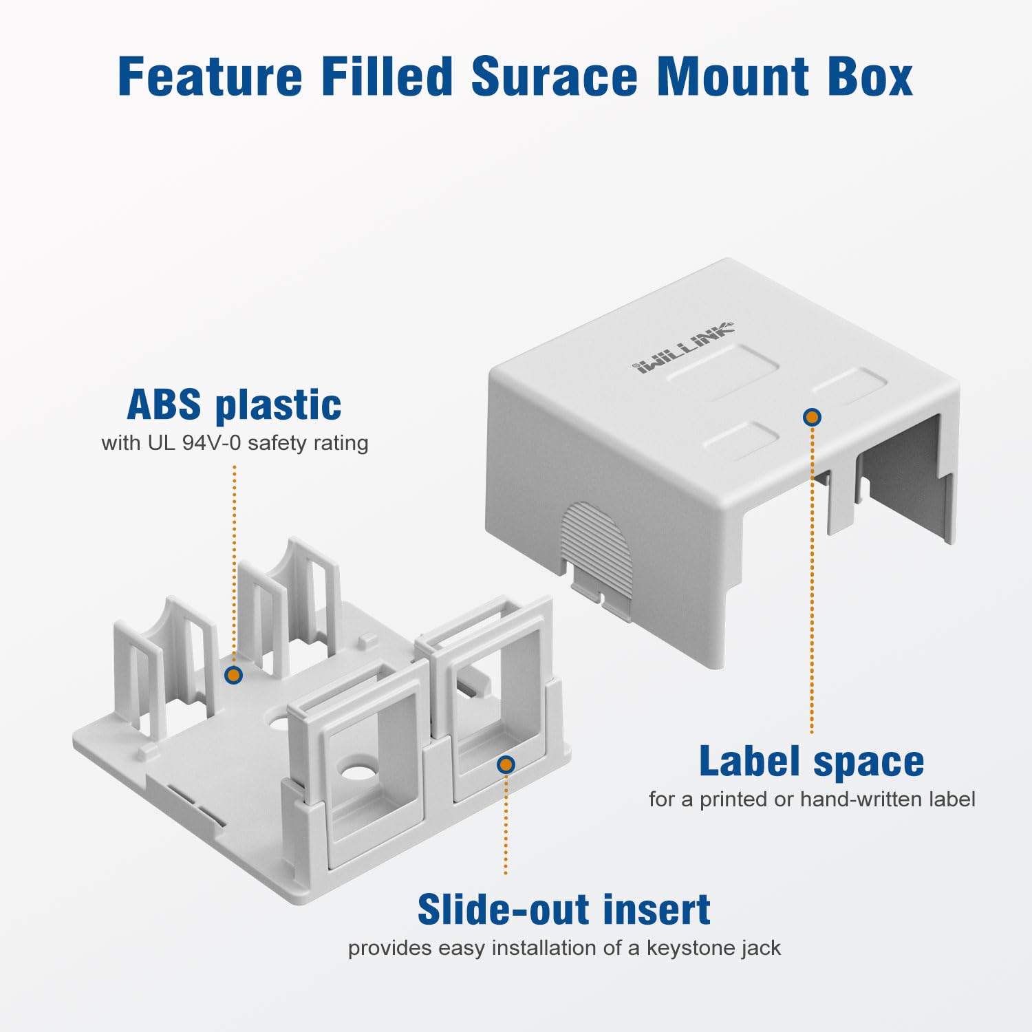 Iwillink 2 Port Keystone Jack Surface Mount Box, White 5 Pack