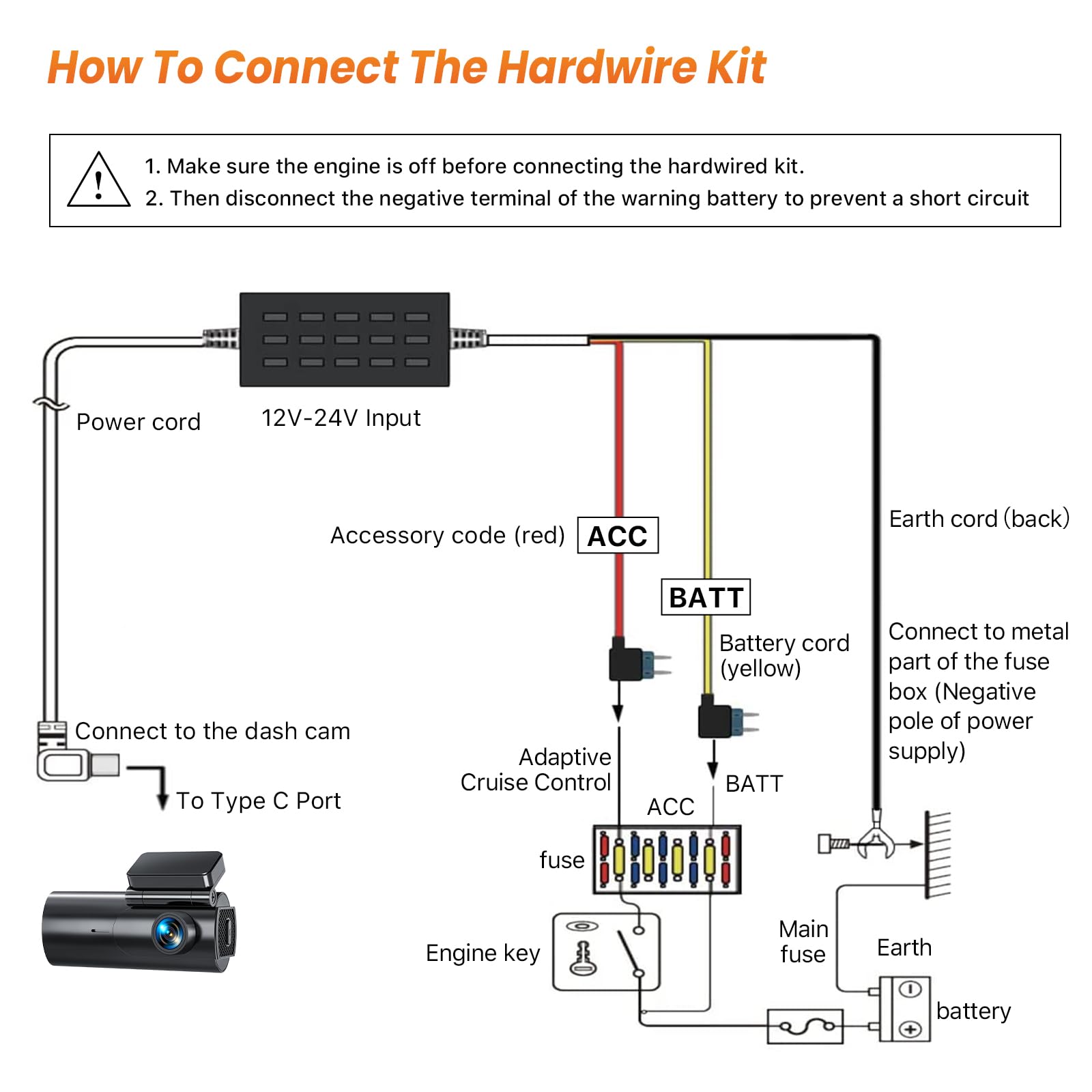 Gku Dash Cam Hardwire Kit, Acc Hard Wire Car Camera Charger Cable Kit 12V  24V To 5V Car Dash Camera Charger Power Cord With Bat
