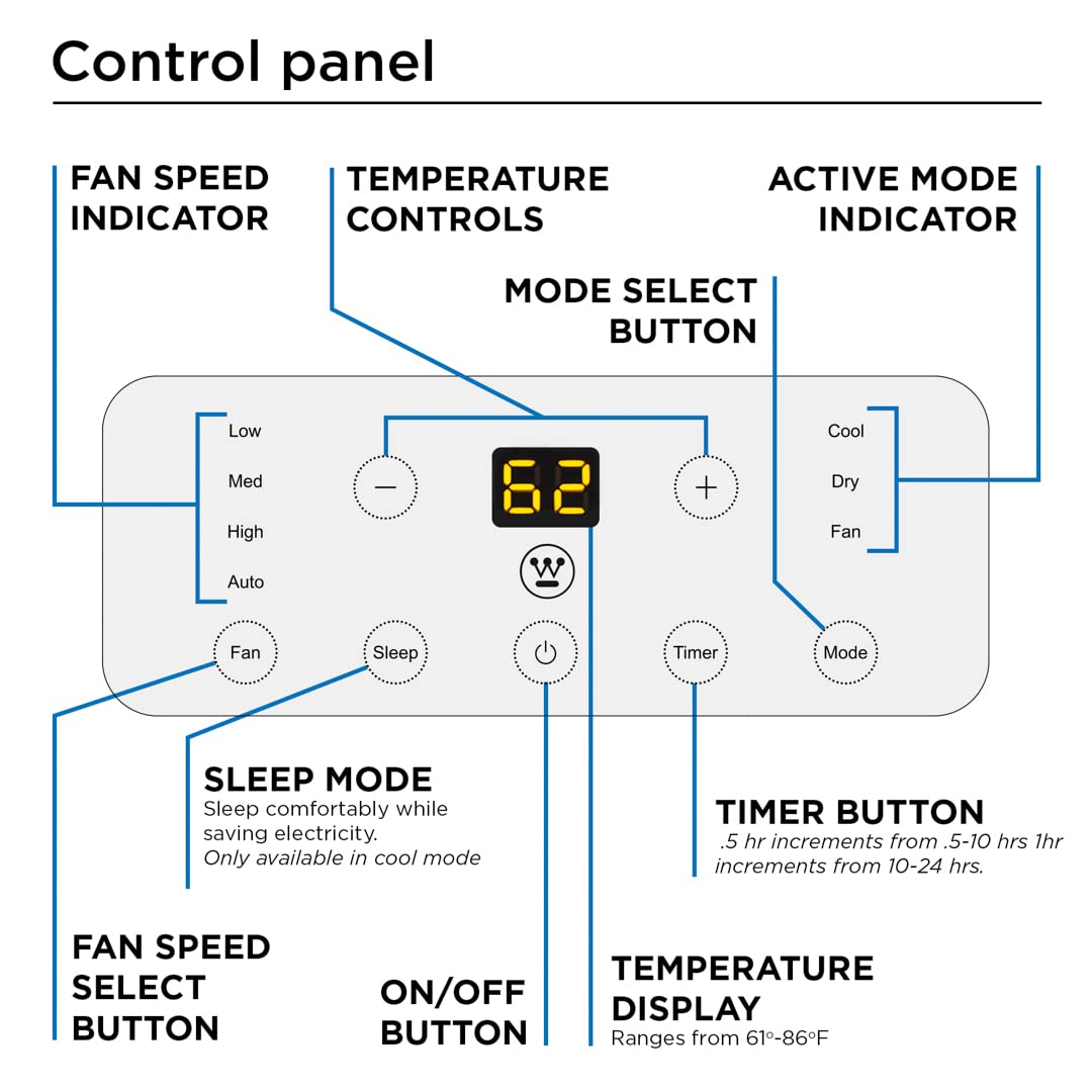 Westinghouse 8,000 Btu Air Conditioner Portable For Rooms Up To 200 Square Feet, Portable Ac With Home Dehumidifier, 3 Speed Fan