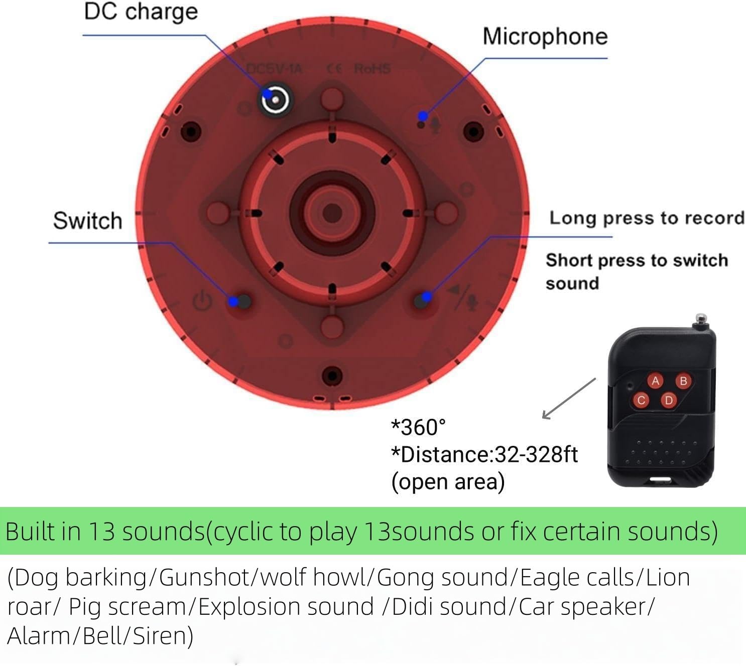 Hulppre Solar Outdoor Motion Sensor Alarm-Dog Barking&Gunshot Sound,130Db Loud Noise Maker,Support Recording,13 Kinds Of Sound S