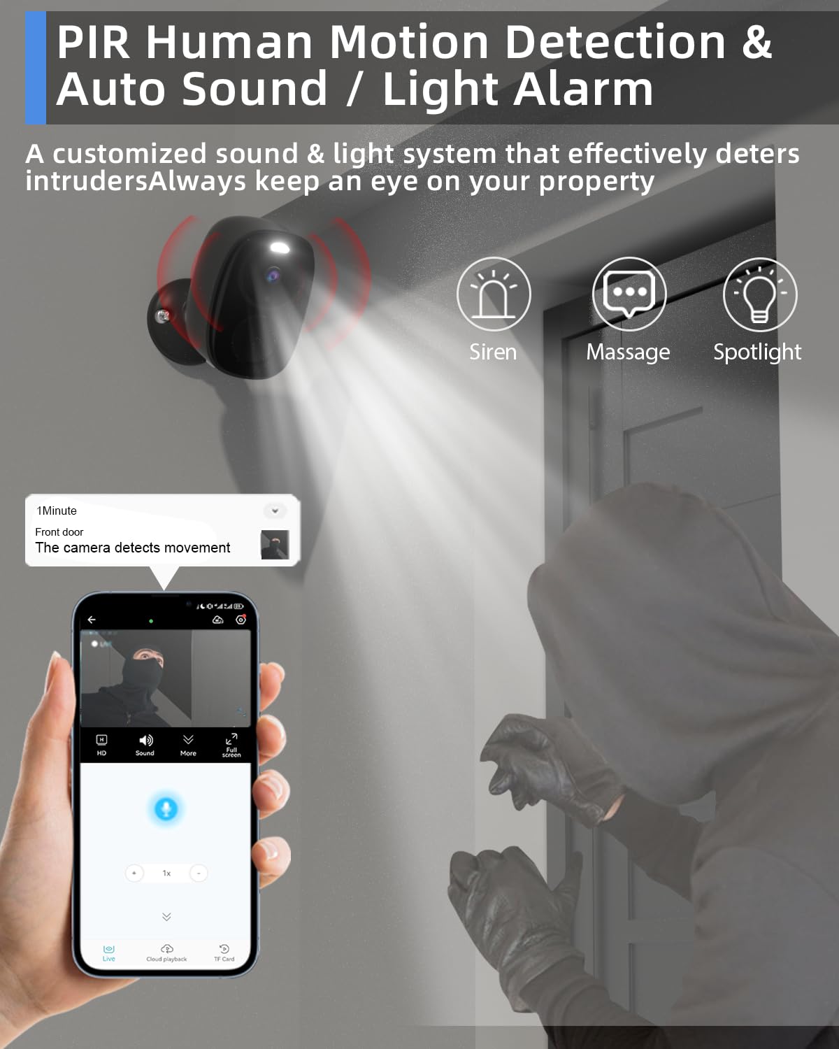 Elecctv Security Cameras Wireless Outdoor, Battery Powered Security Cameras With Ip65 Waterproof, Two Way Audio, Color Night Vis