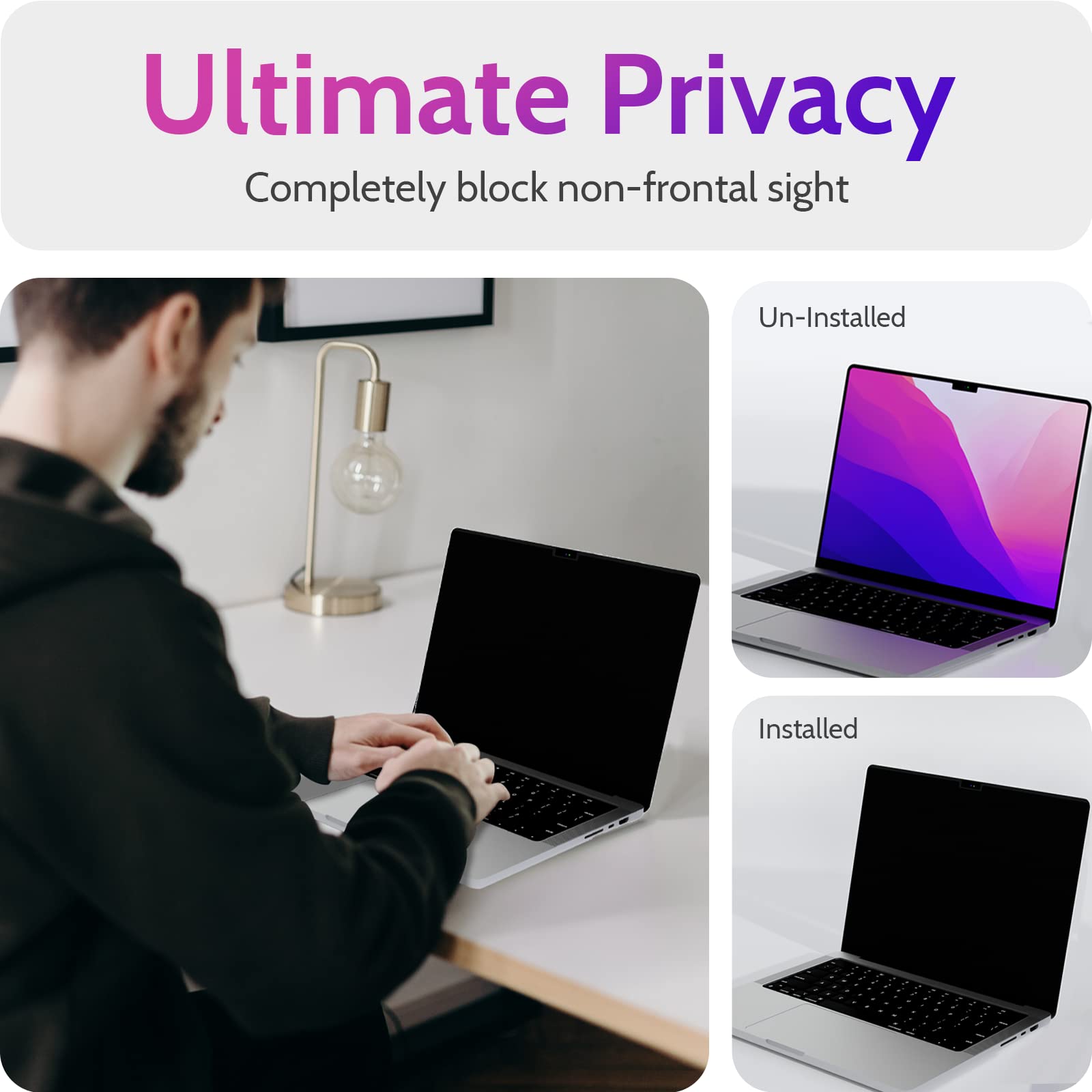 Peslv Privacy Screen Compatible With Macbook Pro 14 Inch (2021 2023, M1, M2, M3) A2918 A2992 A2442 A2779, Magnetic Removable Mat