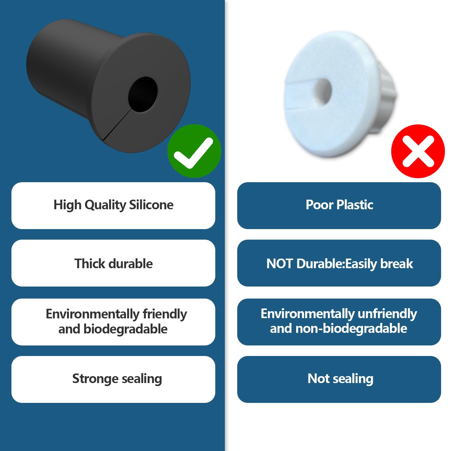 2Pcs 3/4 Inch Starlink Wall Grommets For Cables,Wall Cable Pass Through For Starlink,Star Link Cable Routing Kit Accessories For