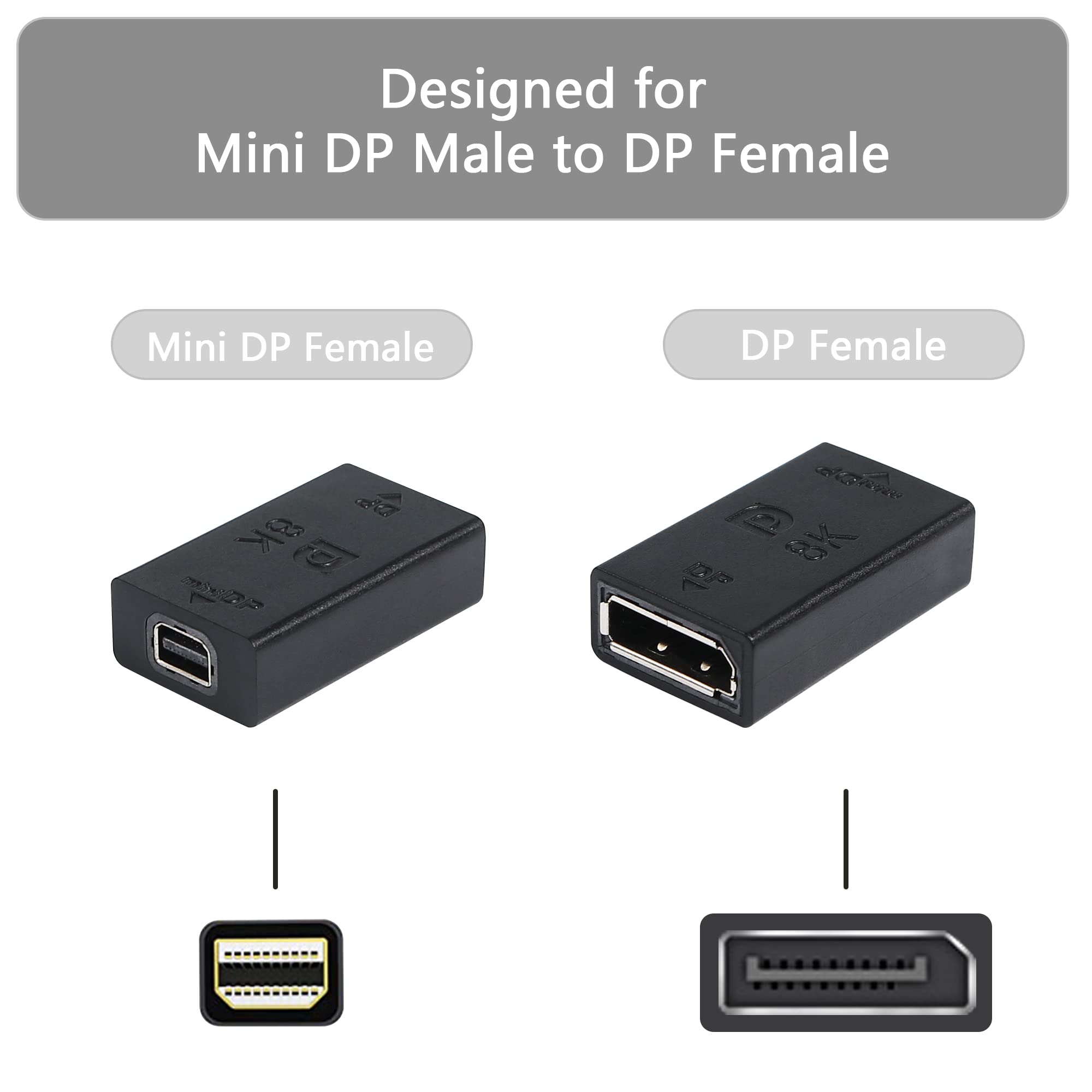 Cerrxian 8K Mini Displayport To Displayport Converter Adapter,Mini Dp Female To Dp Female 1.4 Video Extension Converter Support