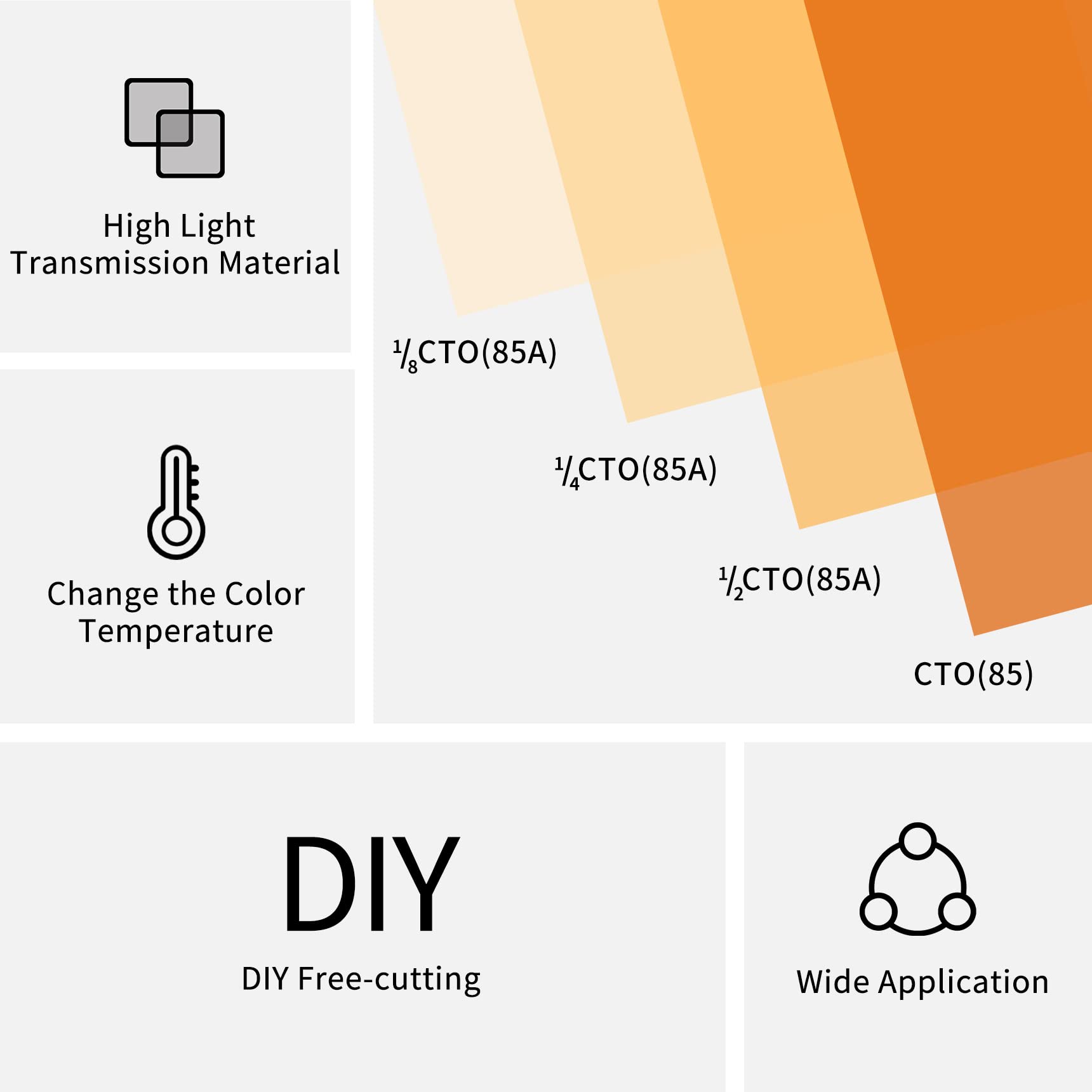 Meking 16X20 Inches Lighting Gels Cto Photo Lights Gel Filters Transparent Color Correction Light Sheets For Photography Red Hea