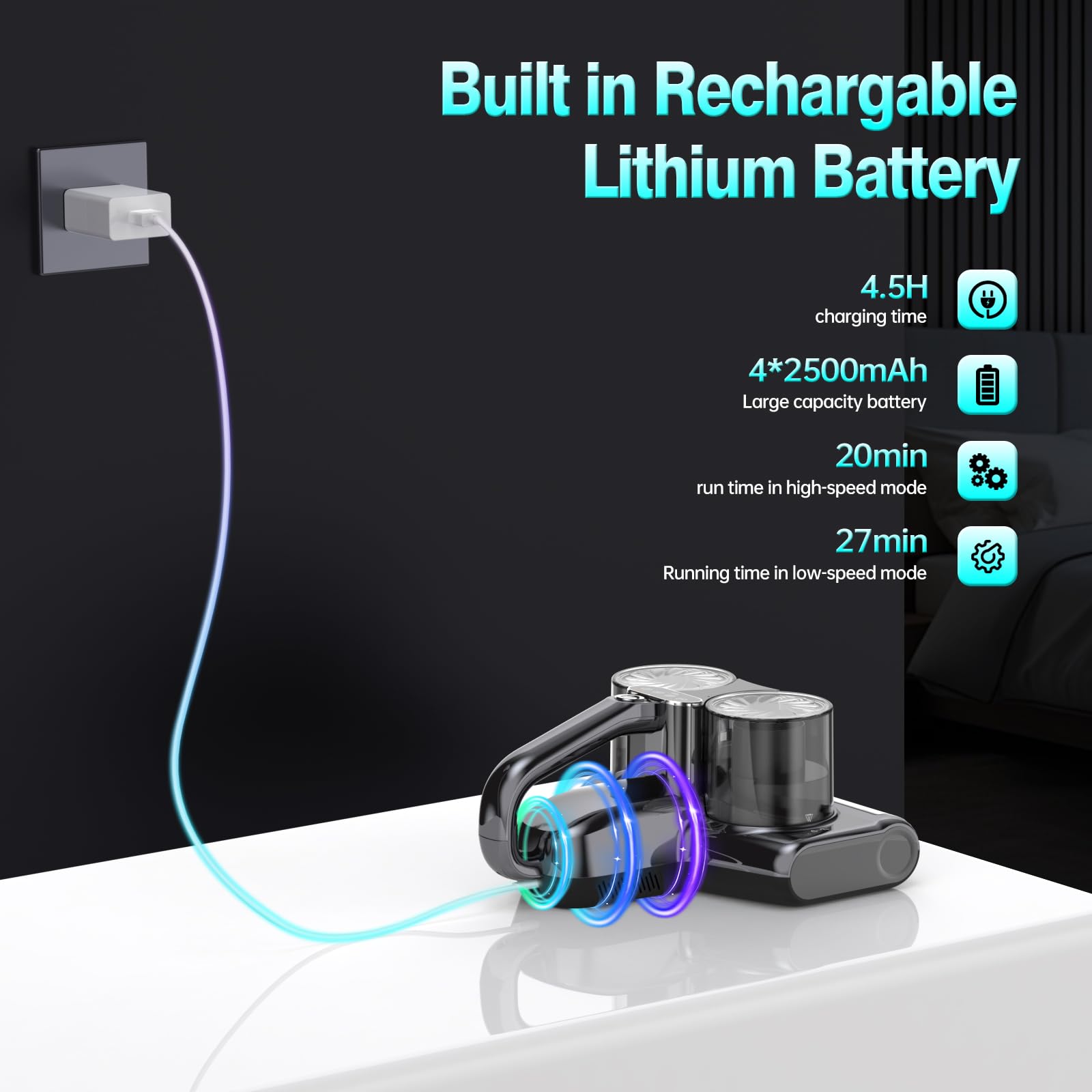 Mattress Vacuum Cleaner Cordless Bed Vacuum With 16Kpa Suction 253.7Nm Uv-C Light, Ultrasonic Technology, Hepa Filtration, Built