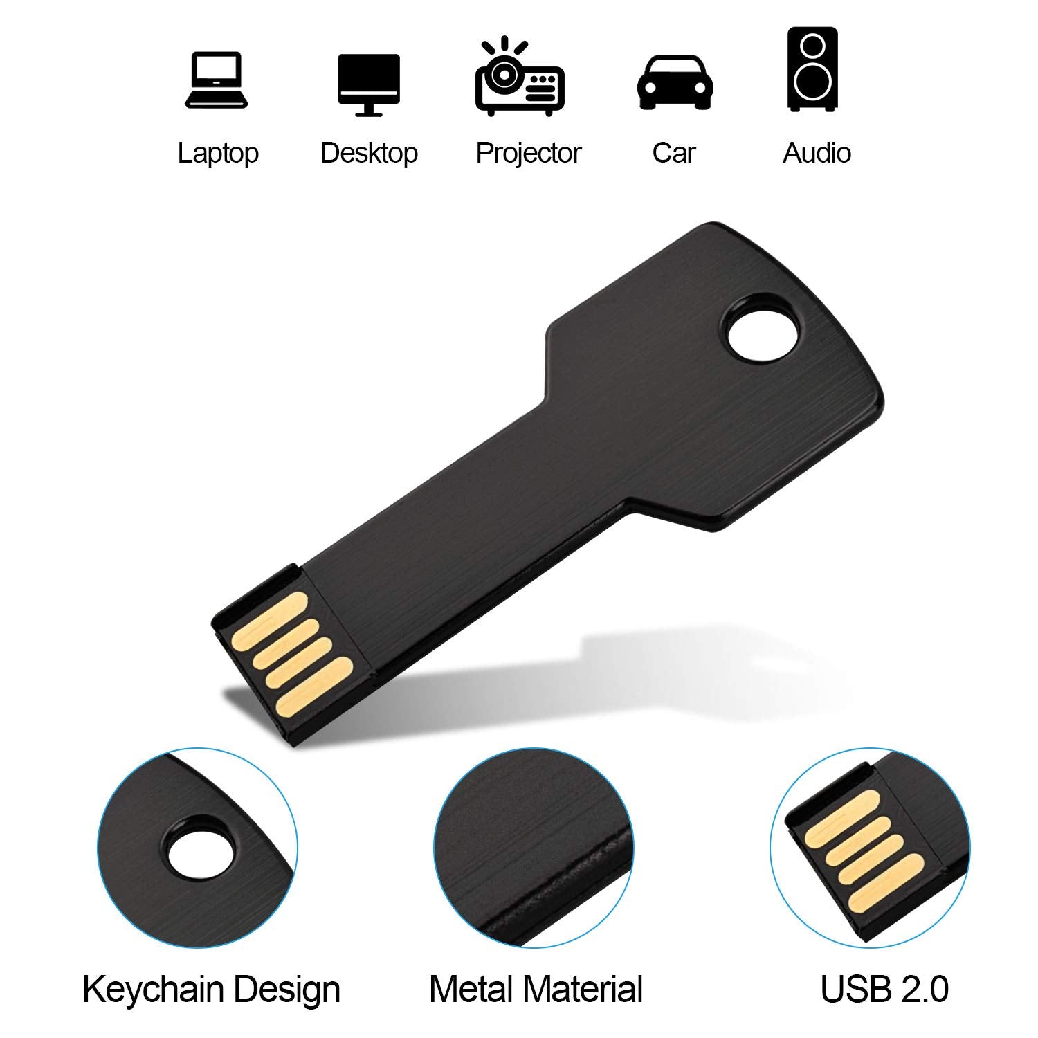 Raoyi 10 Pack 32Gb Usb Flash Drive Usb 2.0 Metal Key Shape Memory Stick Thumb Drive Pen Drive Black
