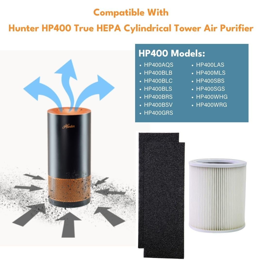 Filter Monster   Replacement Hepa Filter Value Pack   2 Pre Filters And 1 True Hepa Filter   Compatible With Hunter Hp400 Air Pu