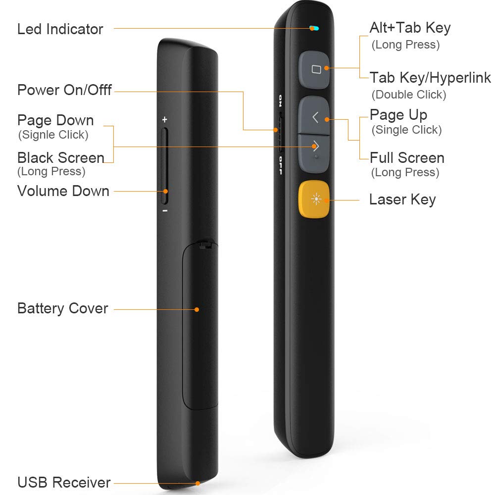 Norwii N29 Wireless Presenter Presentation Clicker, 330Ft Long Contol Range Hyperlink Volume Powerpoint Clicker Presentation Rem