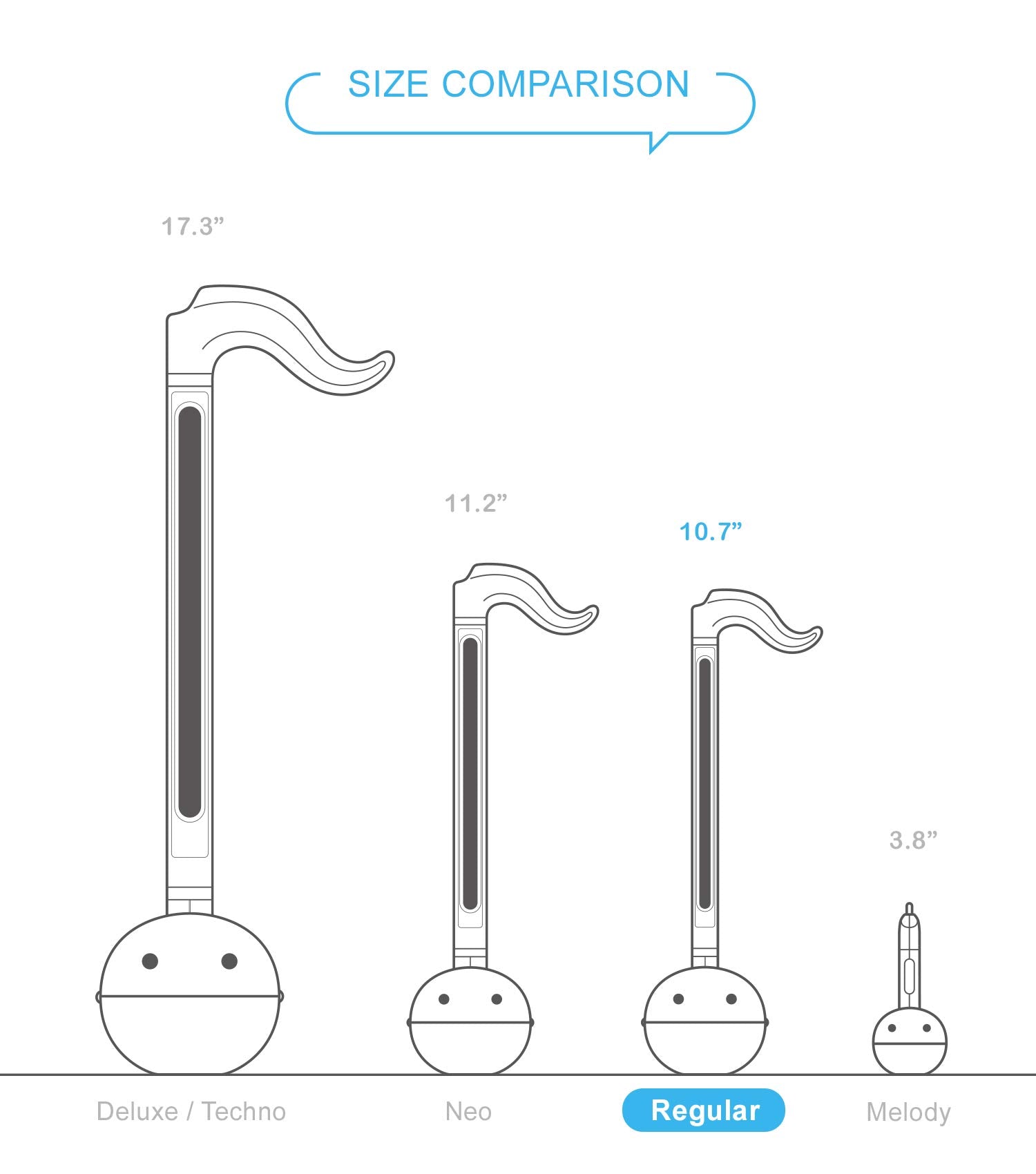 Otamatone Japanese Electronic Musical Instrument Portable Music Synthesizer From Japan By Maywa Denki Educational Fun Gift For C