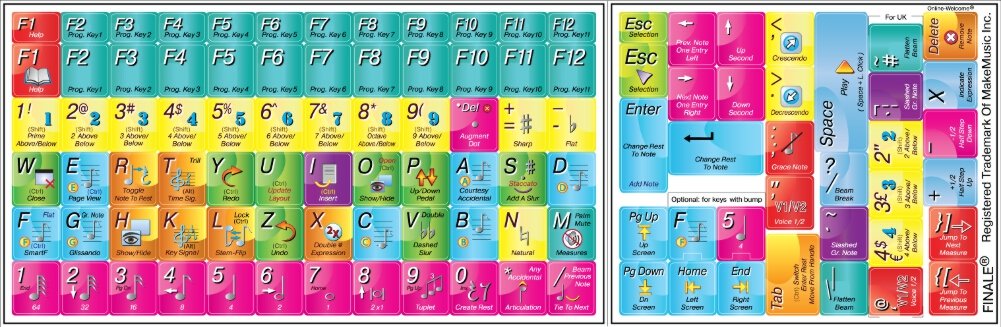 Makemusic Finale Keyboard Stickers For Any Desktop, Laptop Or Notebook Editing Keyboard Label Set