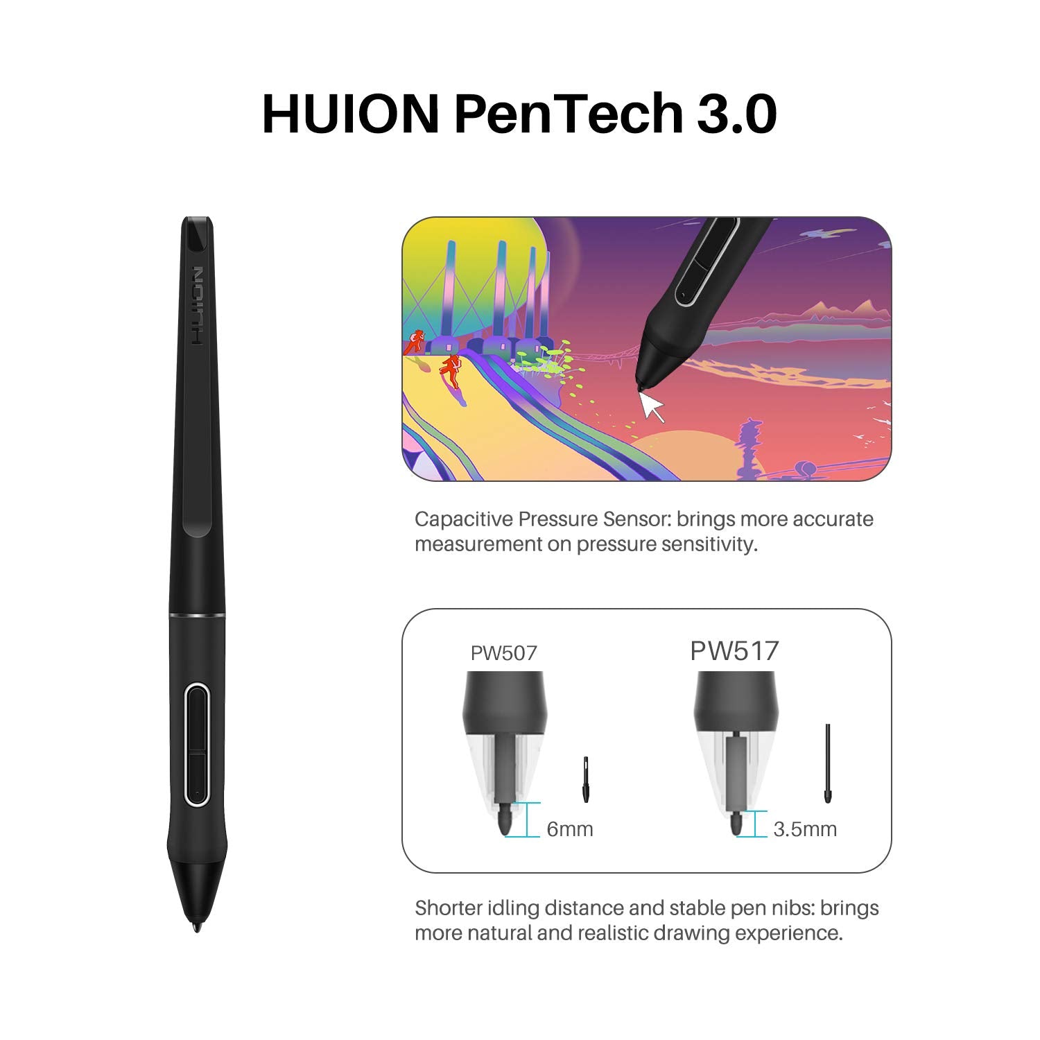 Huion Kamvas 22 Graphics Drawing Tablet With Screen 120% Srgb Pw517 Battery-Free Stylus Adjustable Stand, 21.5Inch Pen Display F