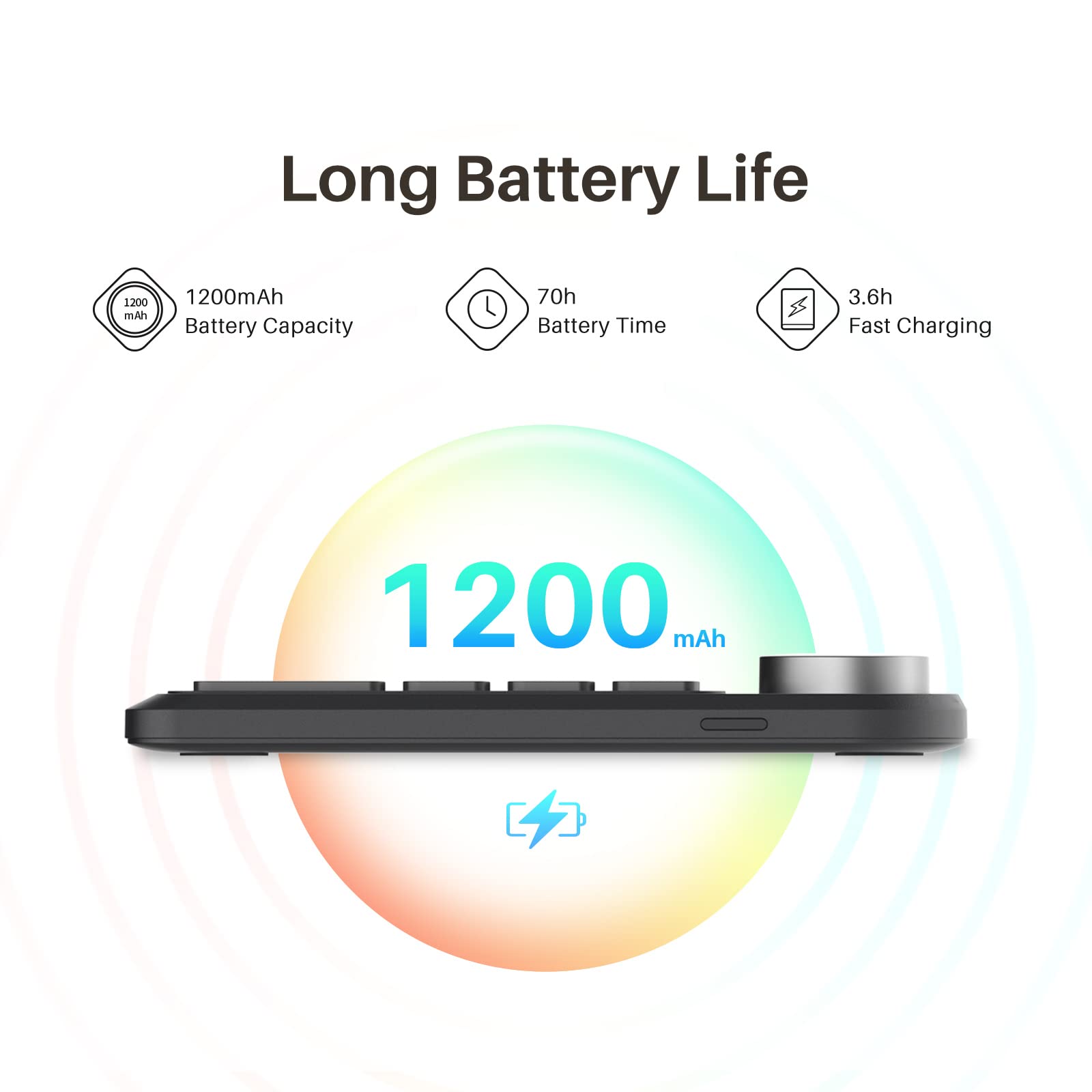 Huion Keydial Mini Bluetooth Programmable Keypad With Dial 5 Keys Anti-Ghosting 18 Customized Keys, Wireless Shortcut Keyboard F