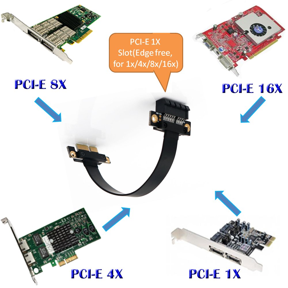 Mustpoint Pci E Pci Express 36Pin 1X Extender Extension Cable With Gol ...