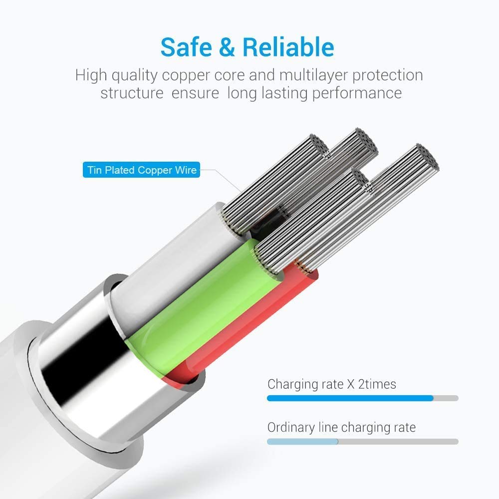 Nikolable MFi Certified Lightning to USB A Charging Cable 3-Pack 6FT White for iPhone iPad AirPods